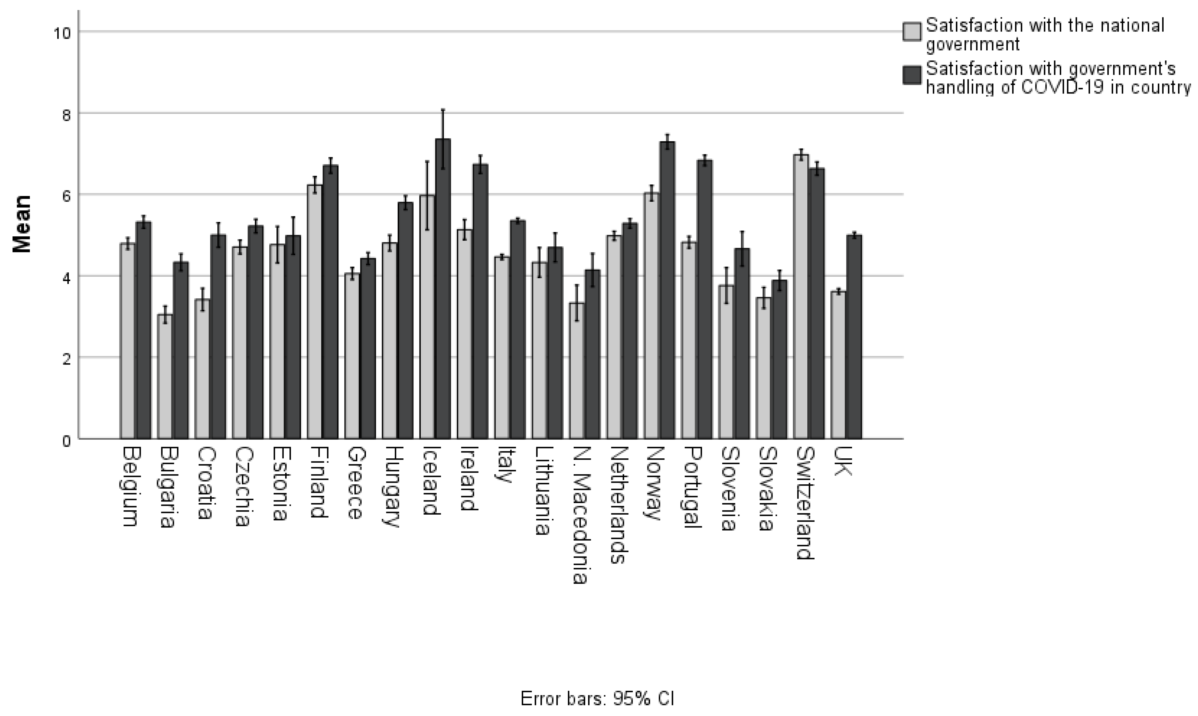Socsci 13 00146 g001