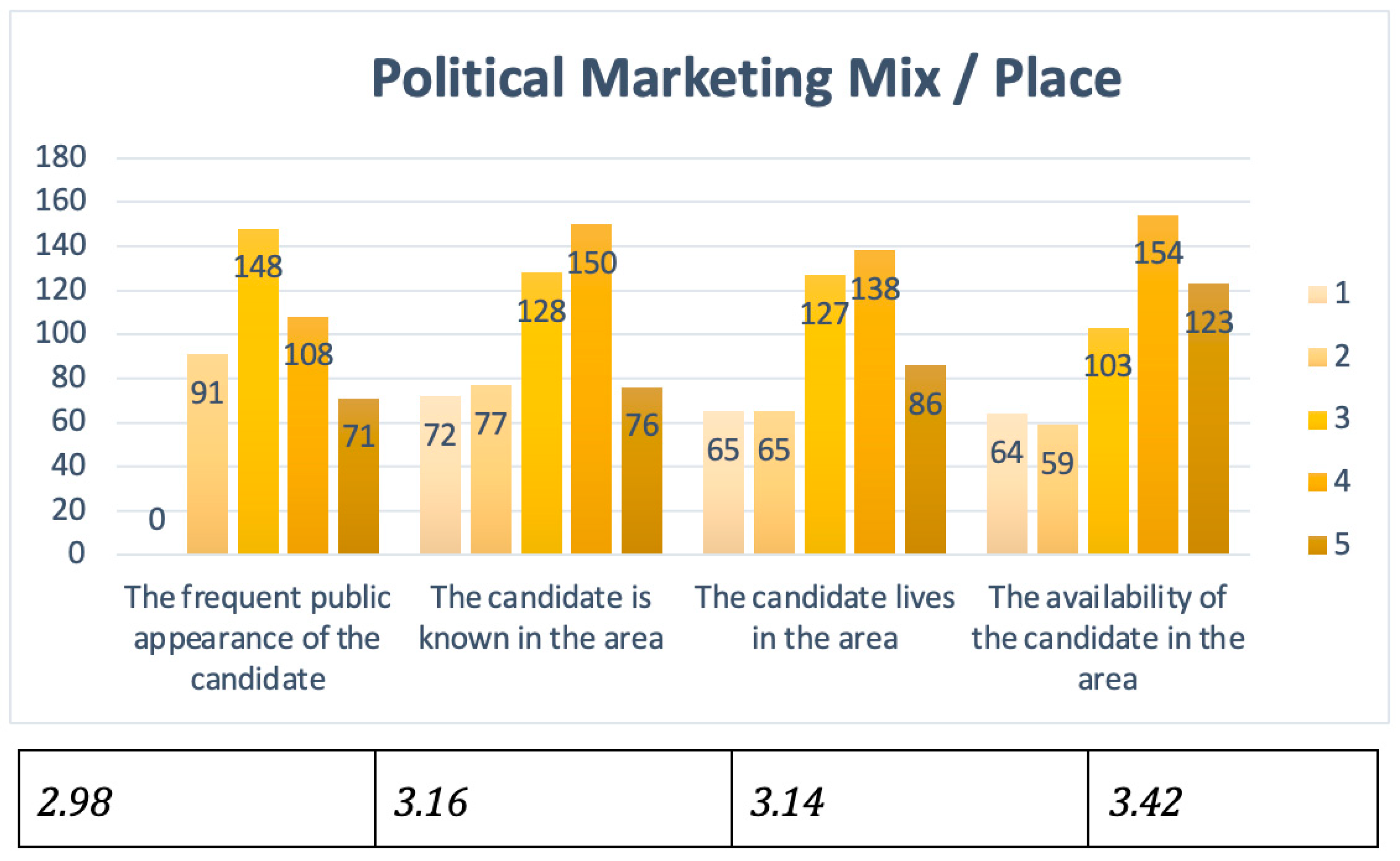 Socsci 13 00149 g001