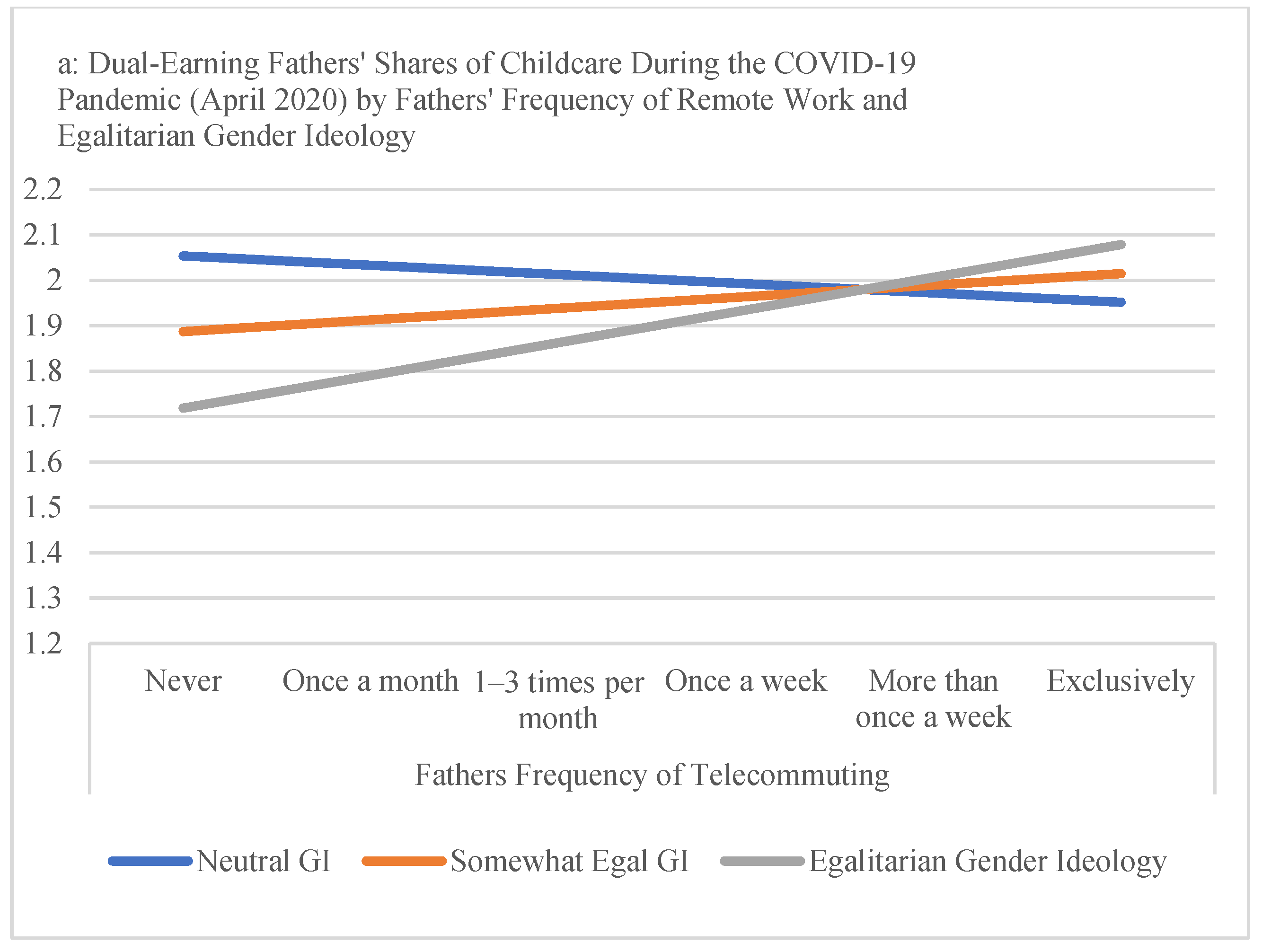 Socsci 13 00166 g002a