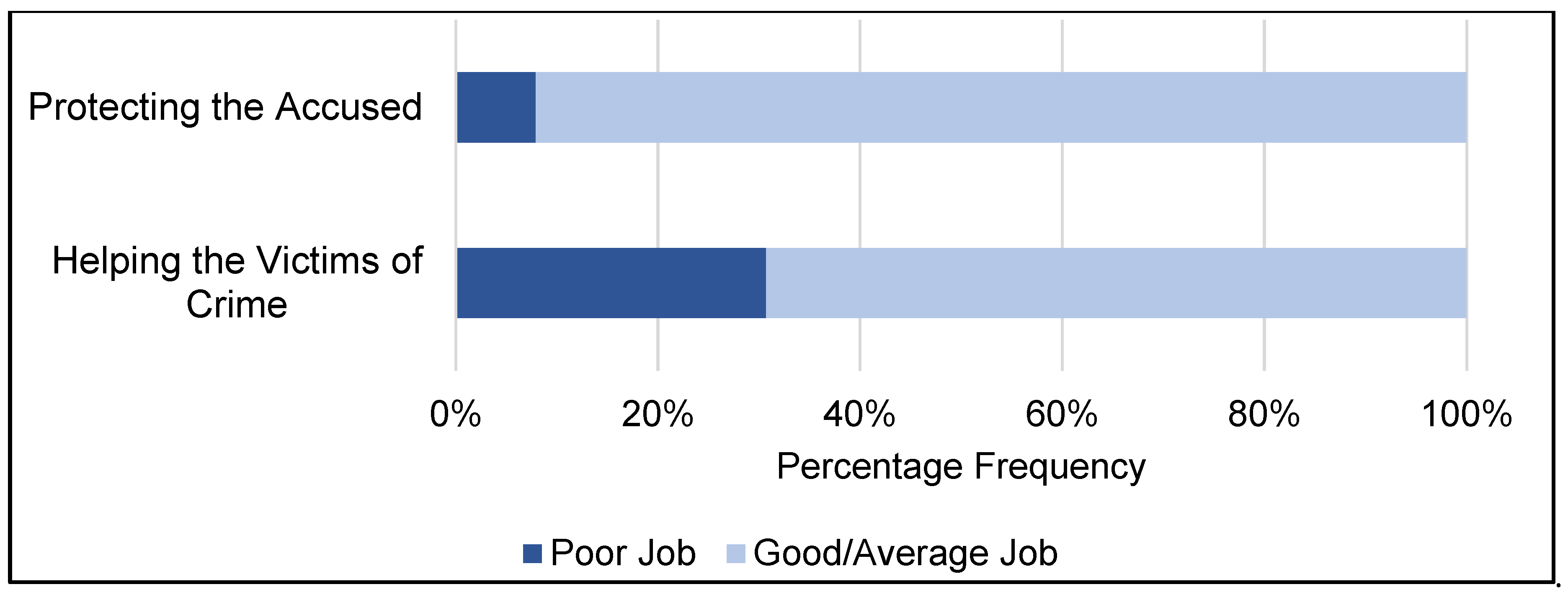 Socsci 13 00198 g001 Socsci 13 00198 g001