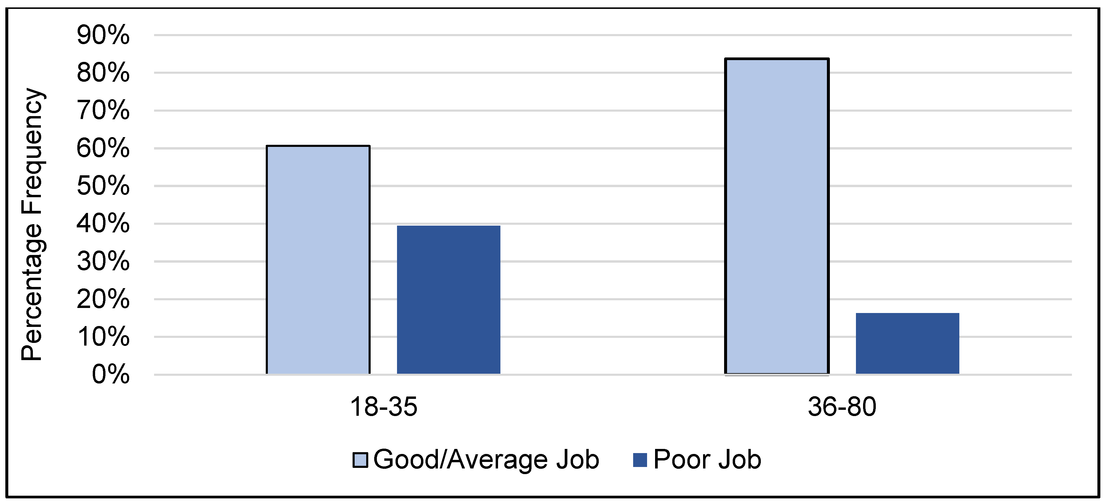 Socsci 13 00198 g002 Socsci 13 00198 g002
