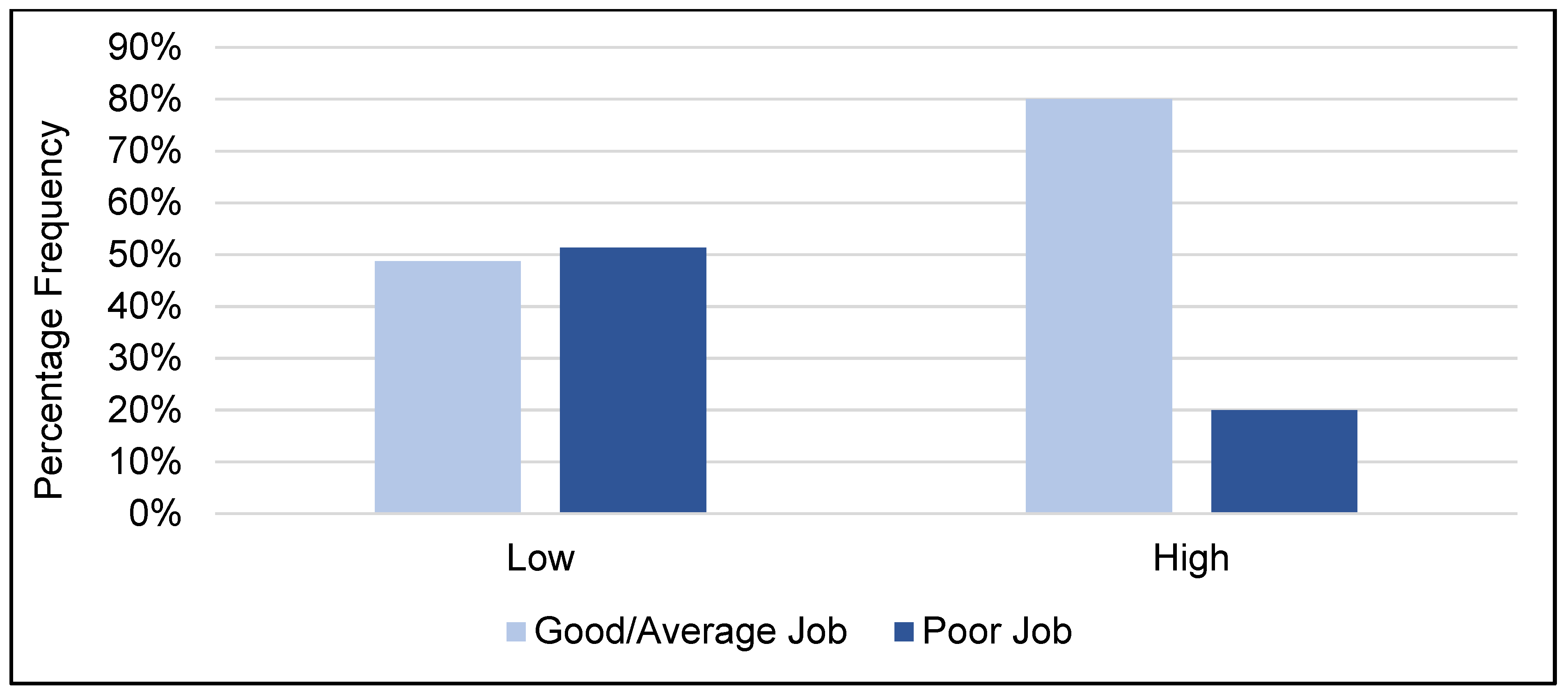Socsci 13 00198 g003 Socsci 13 00198 g003