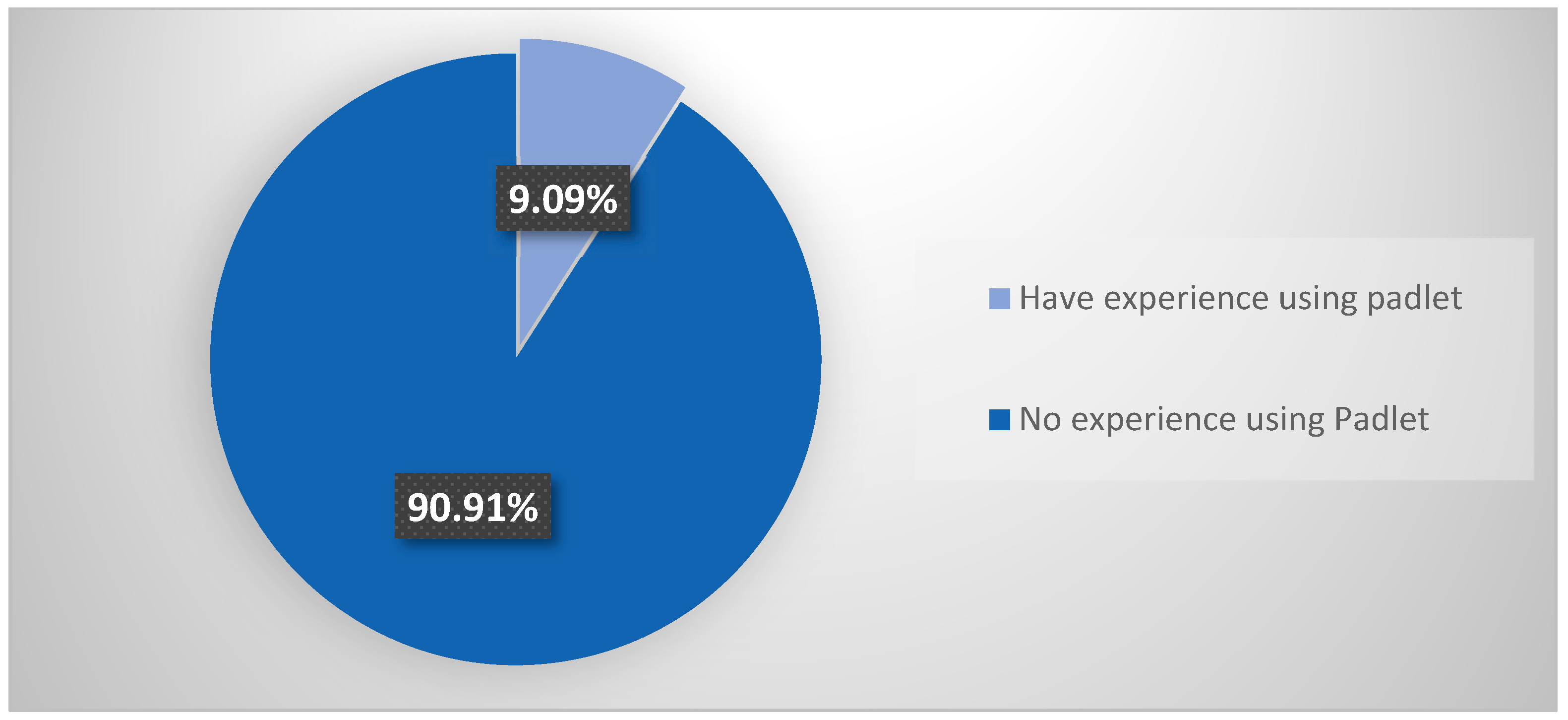 Socsci 13 00232 g002