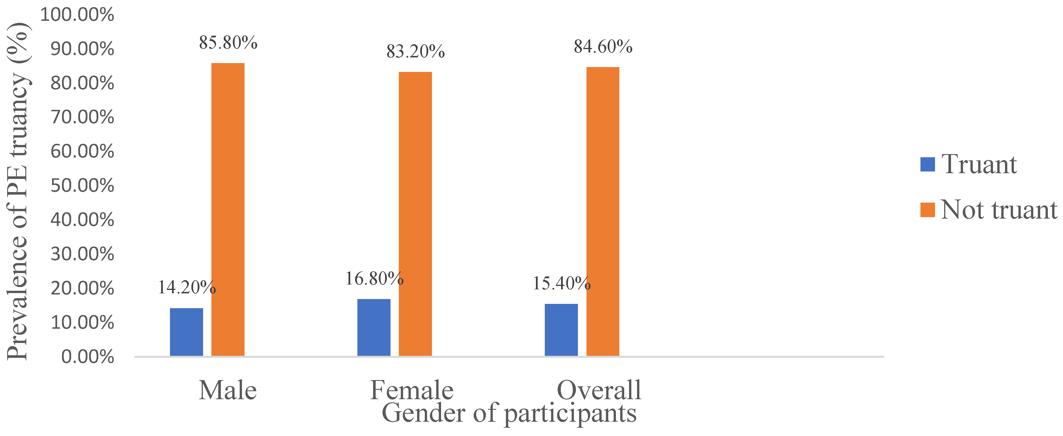 Socsci 13 00257 g001 Socsci 13 00257 g001