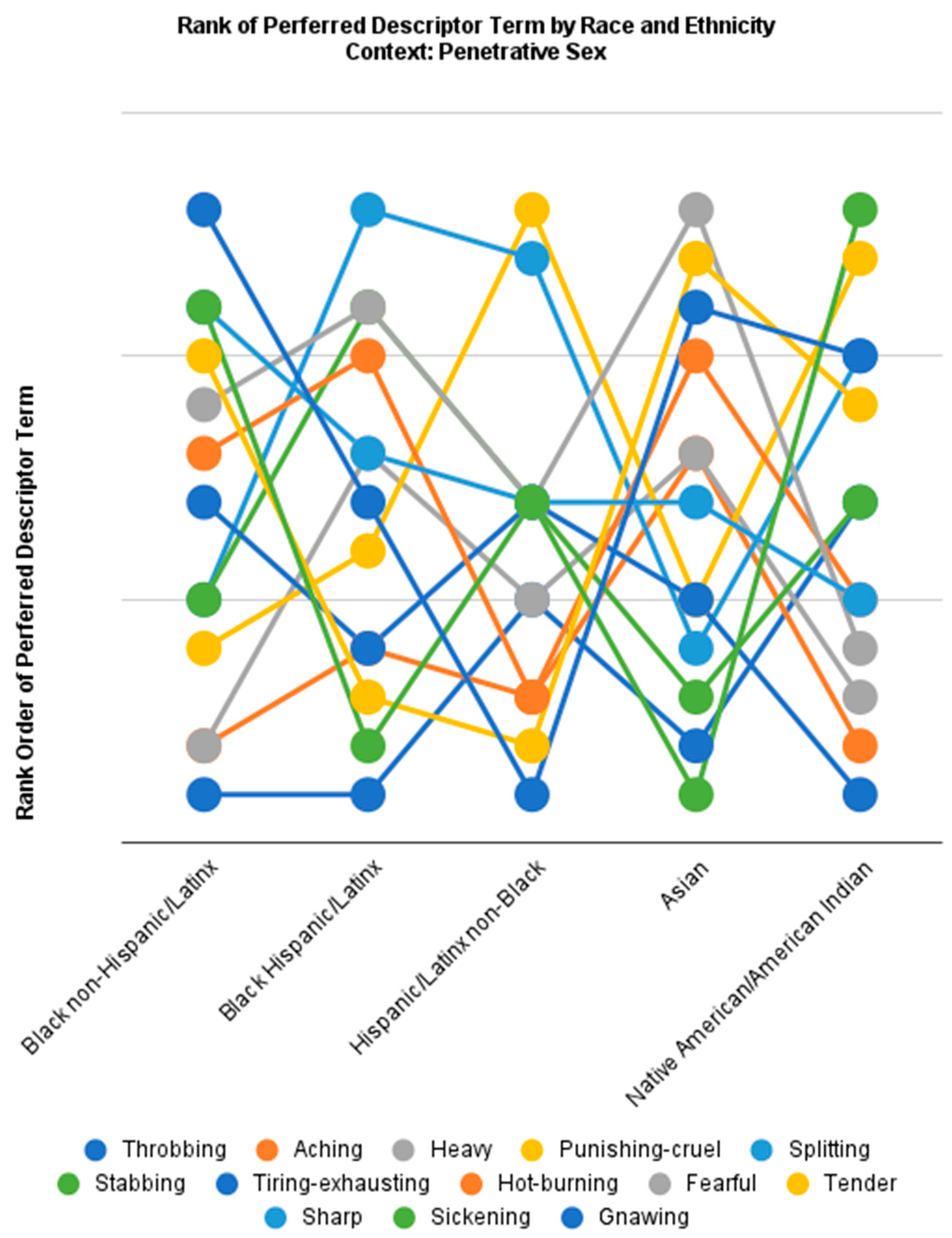 Socsci 13 00265 g001 Socsci 13 00265 g001