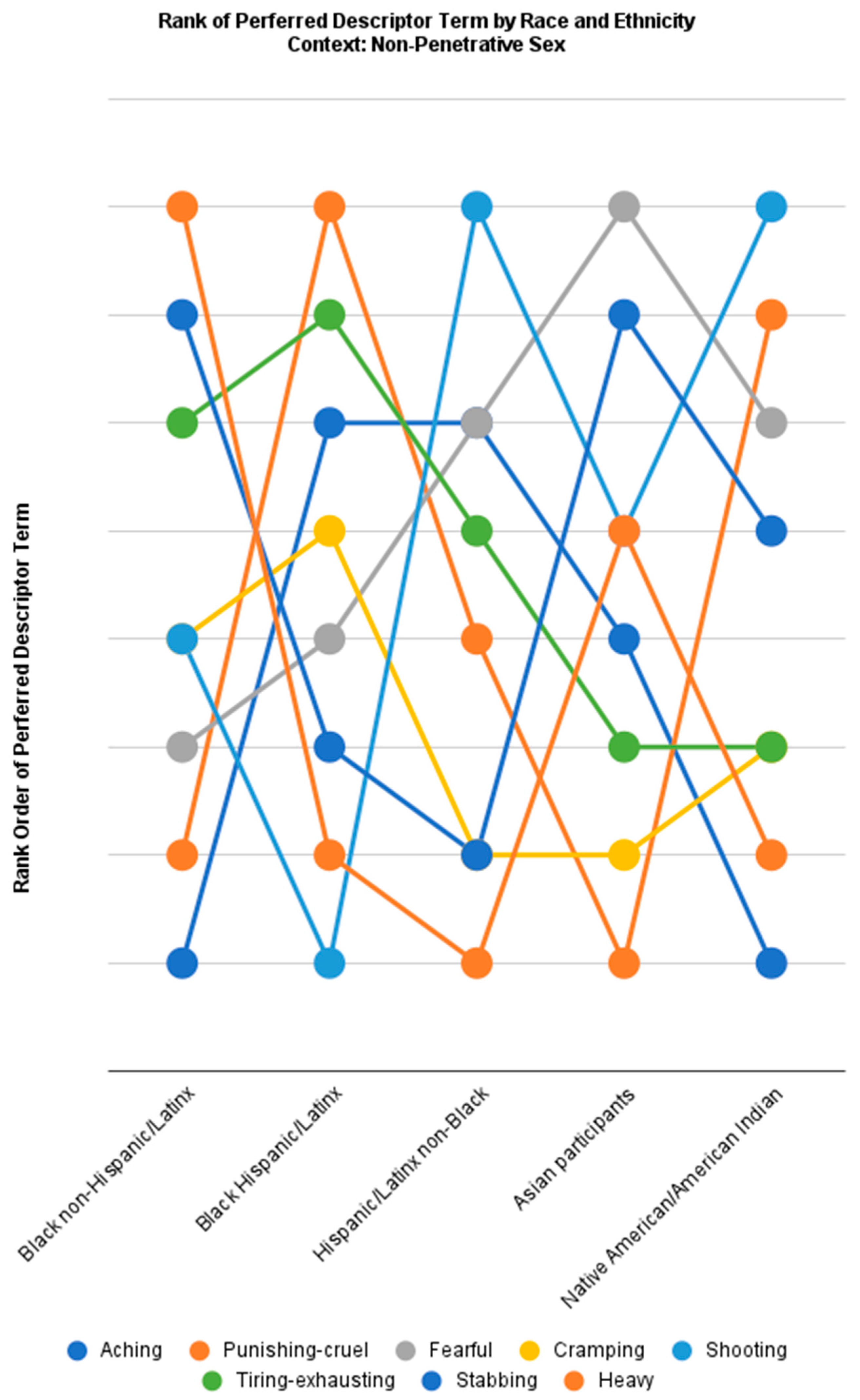 Socsci 13 00265 g002 Socsci 13 00265 g002