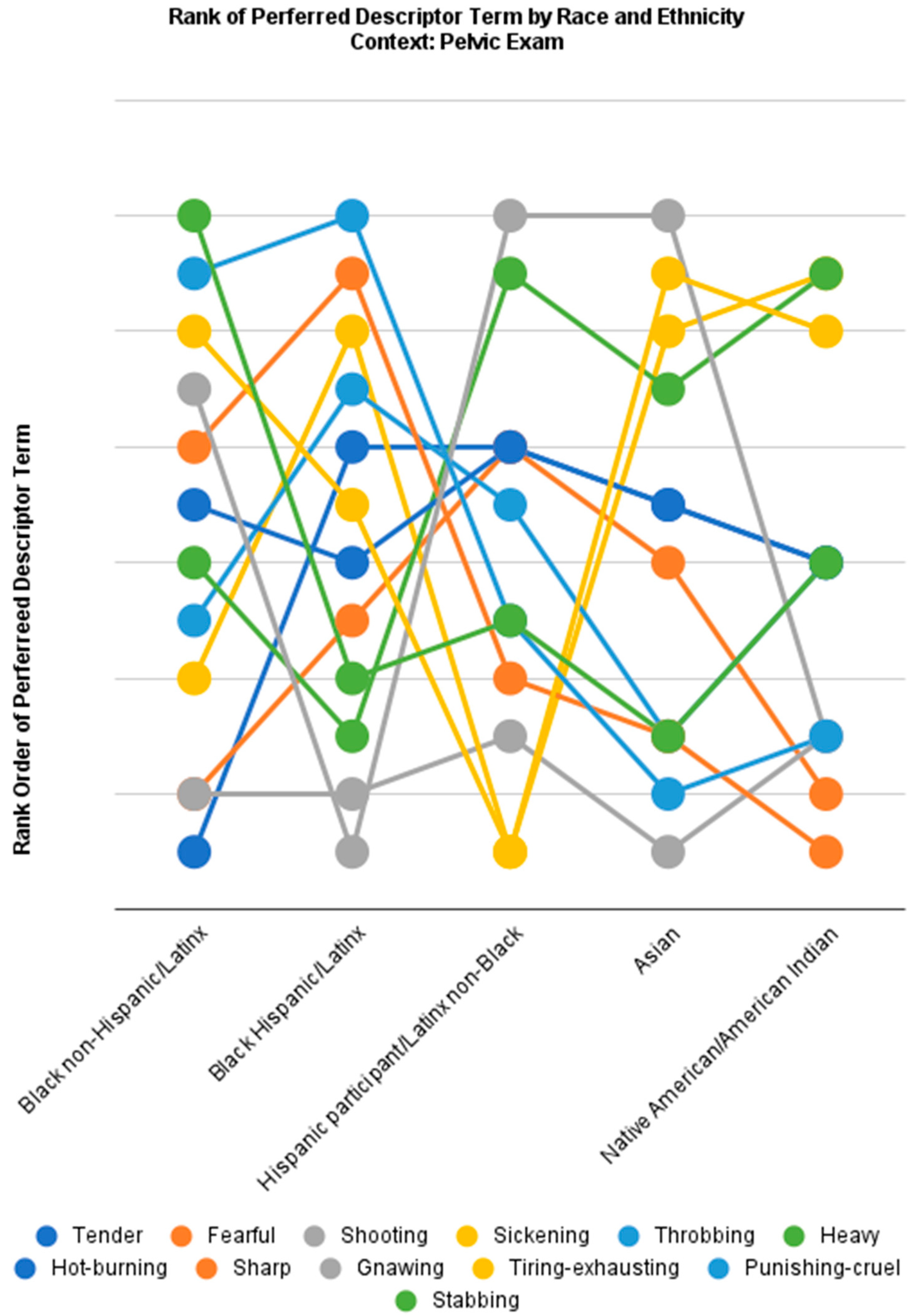Socsci 13 00265 g003 Socsci 13 00265 g003