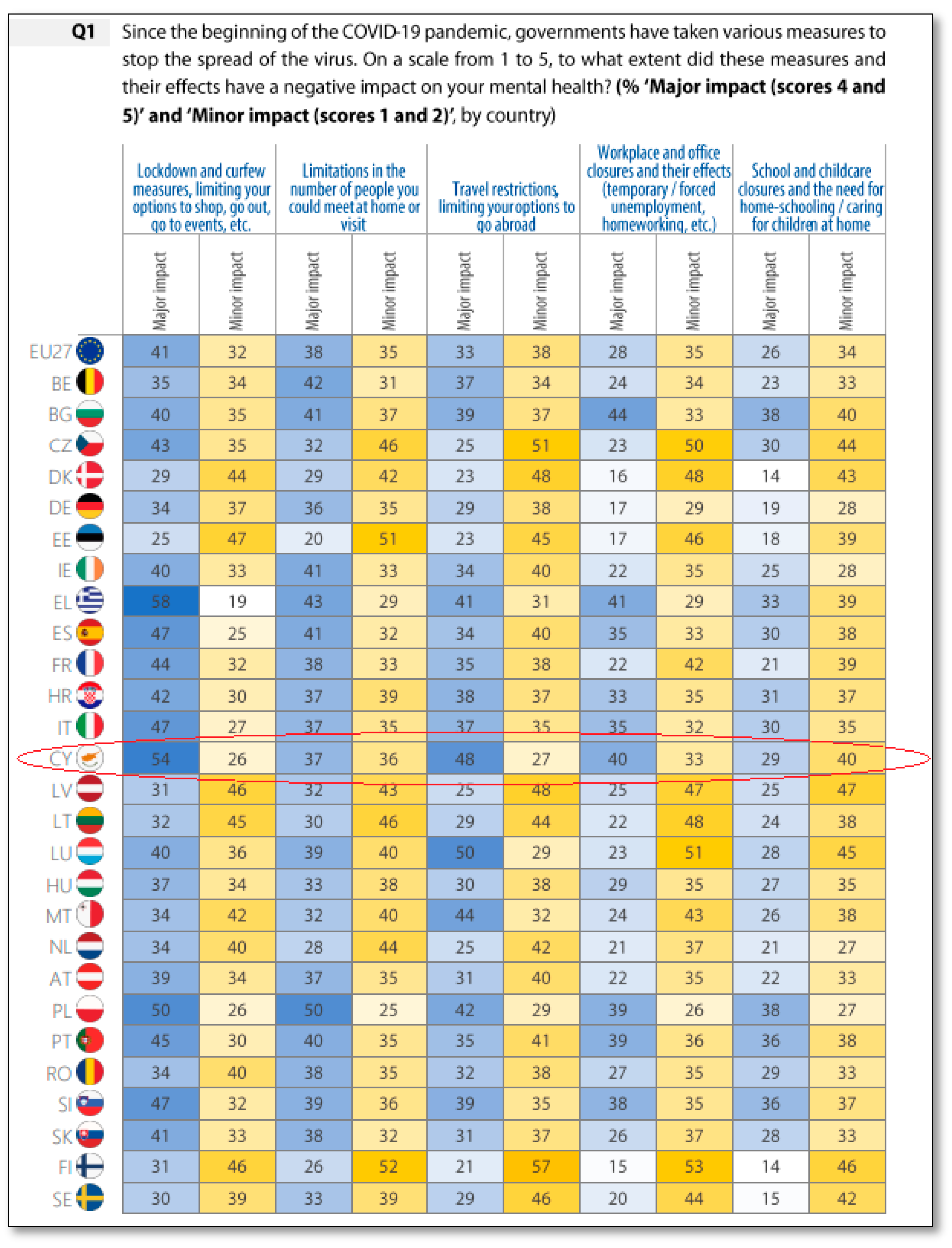 Socsci 13 00280 g003