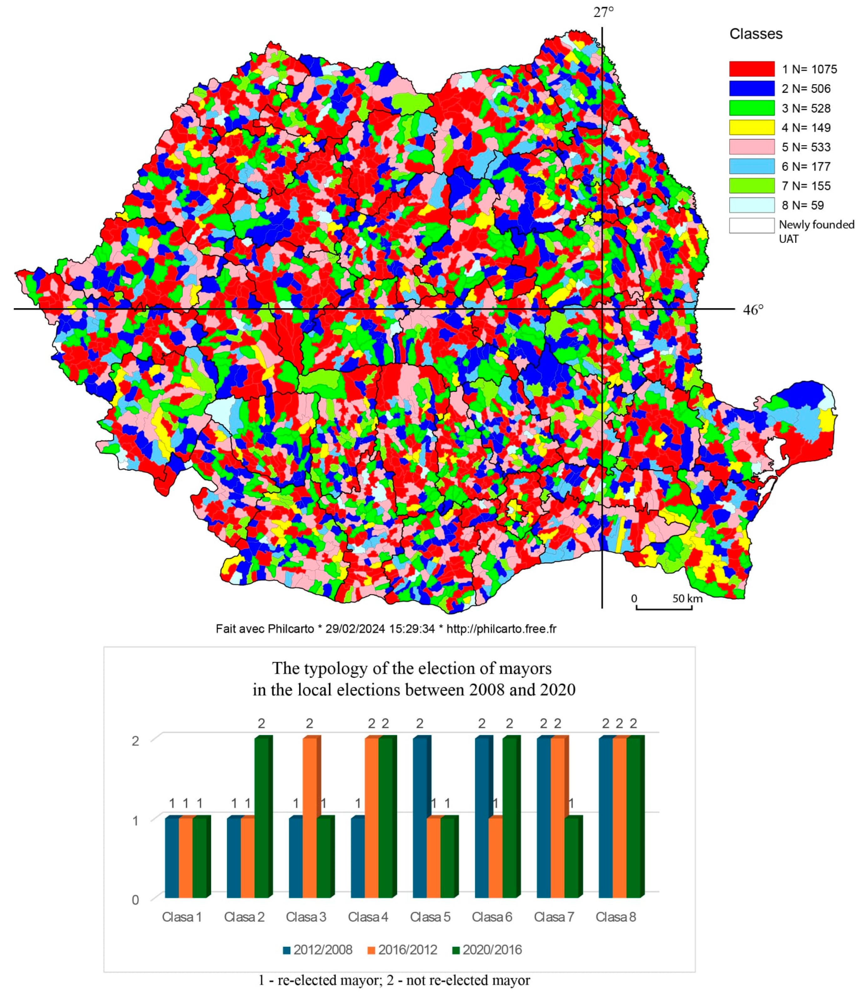 Socsci 13 00293 g001
