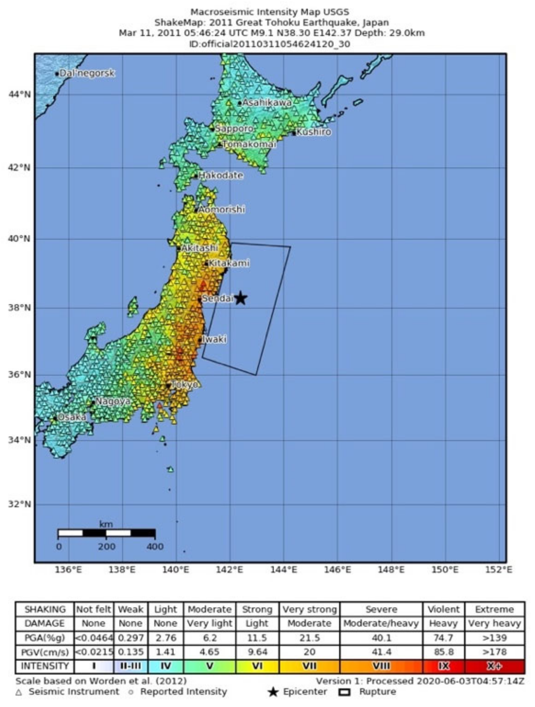 Socsci 13 00302 g004