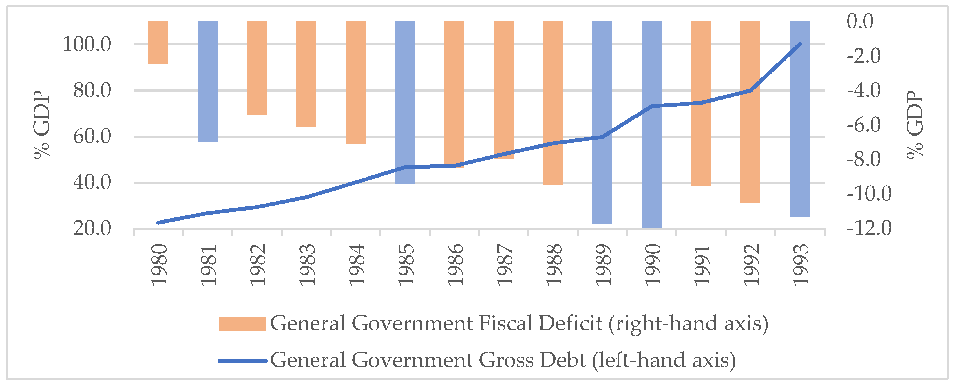 Socsci 13 00327 g001