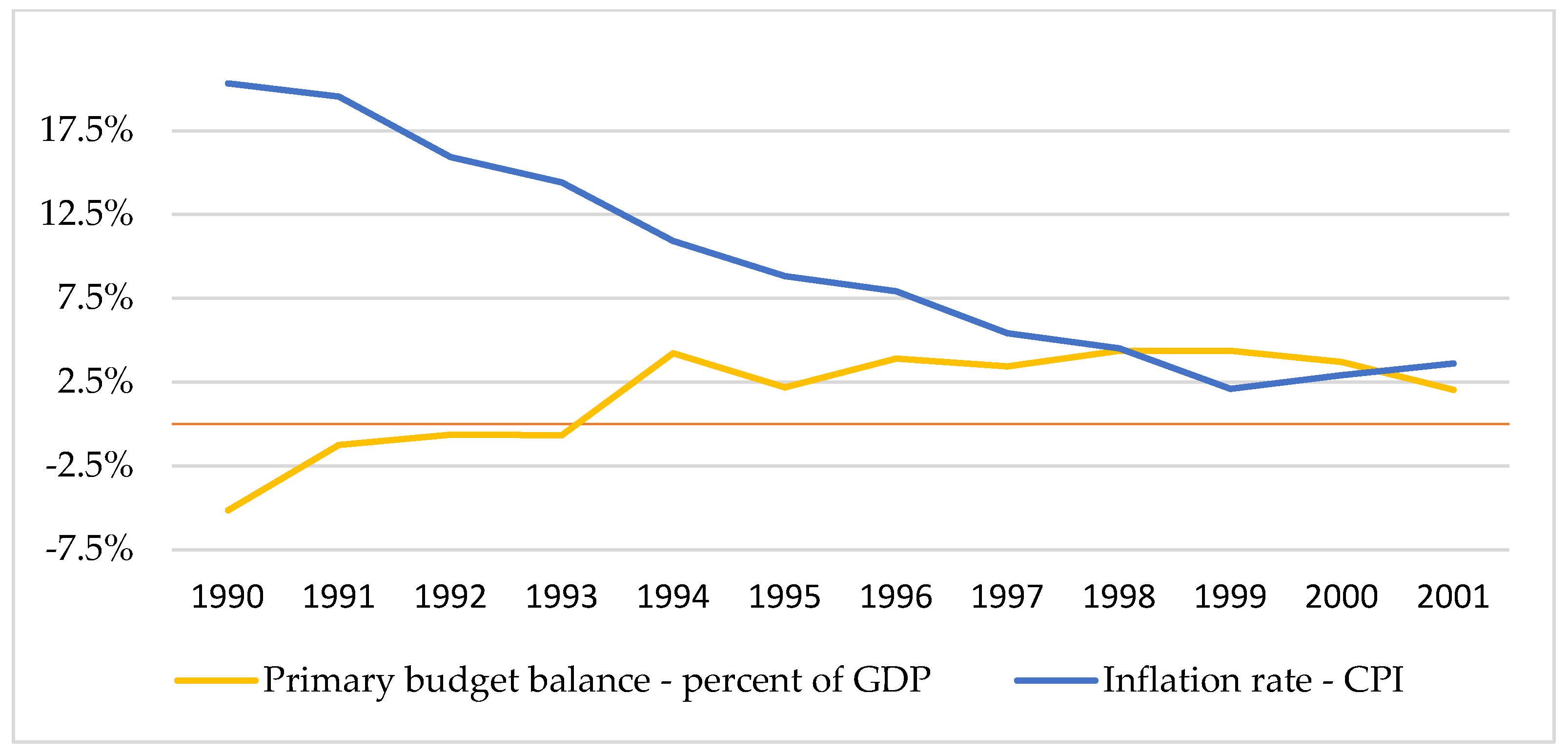 Socsci 13 00327 g003