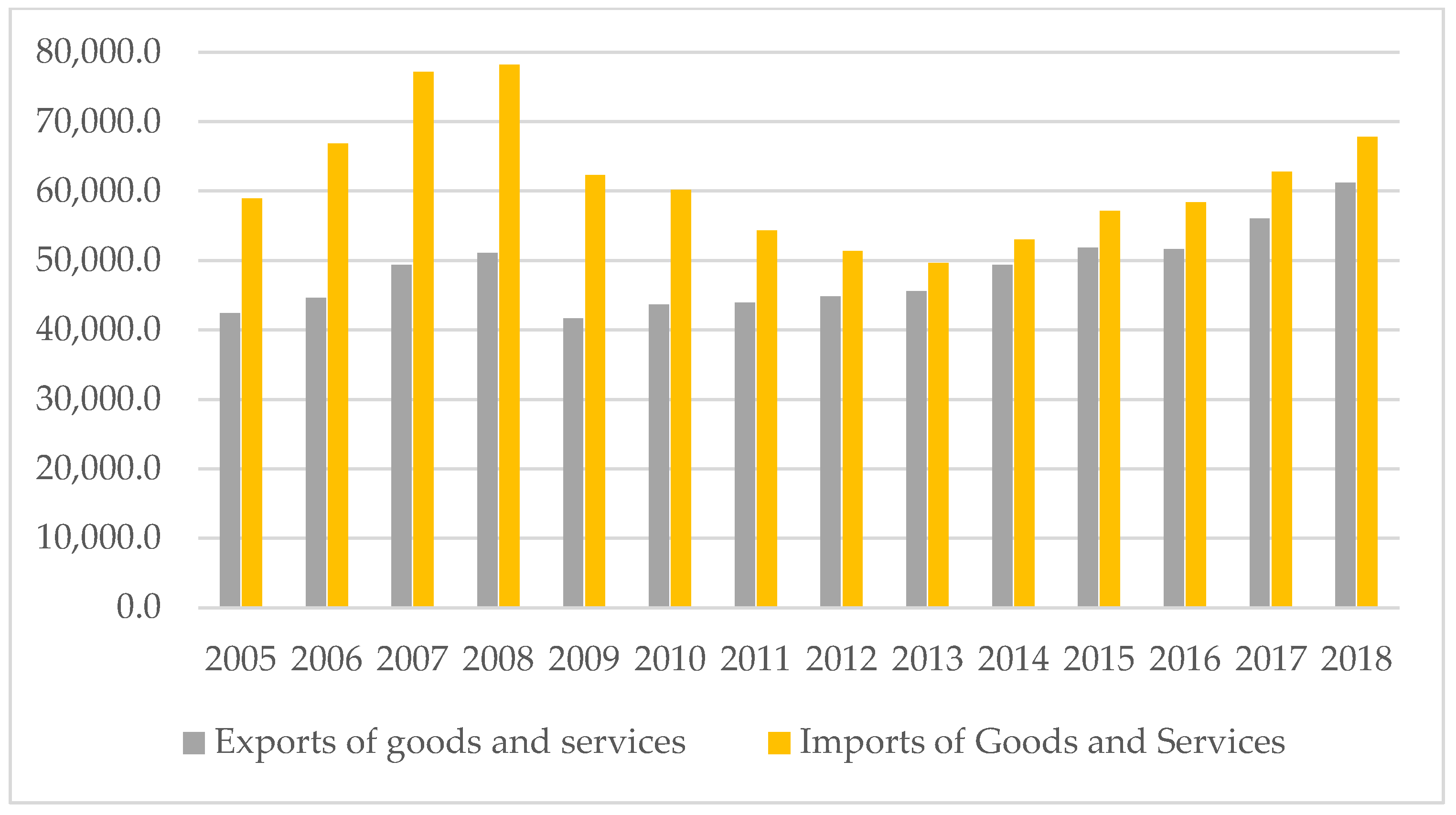 Socsci 13 00327 g012