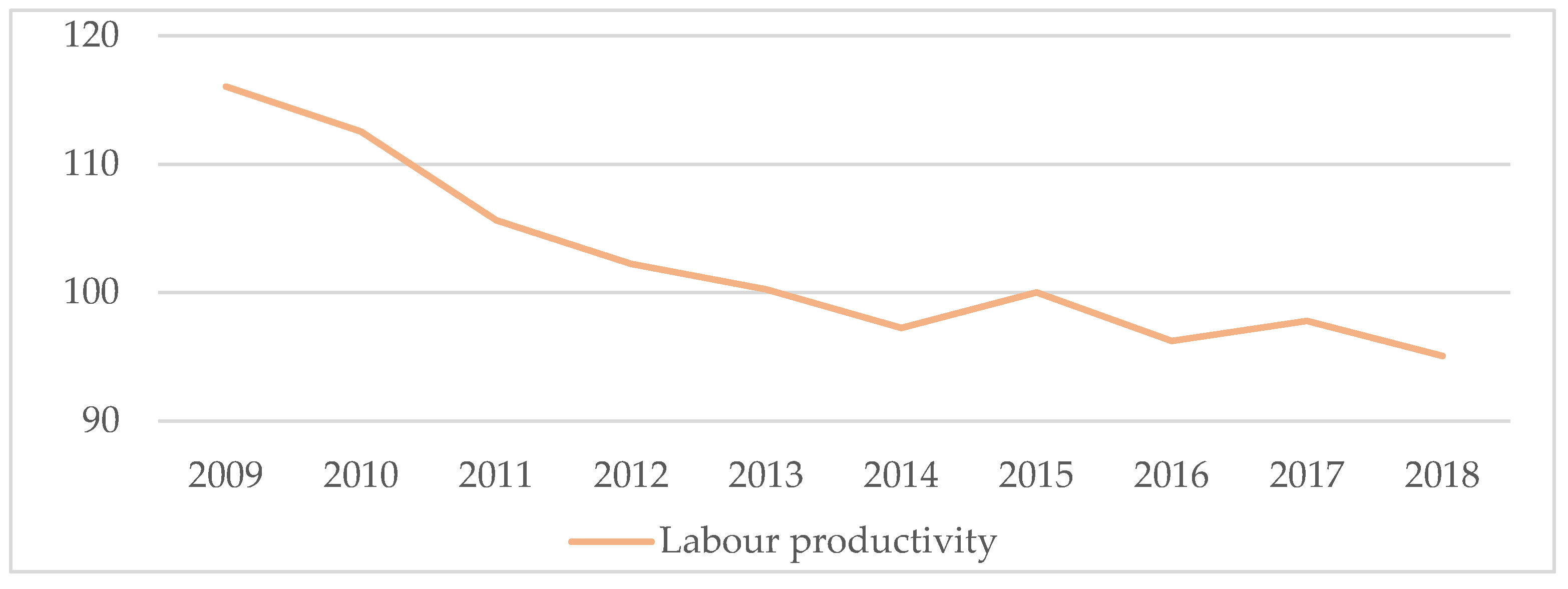 Socsci 13 00327 g013