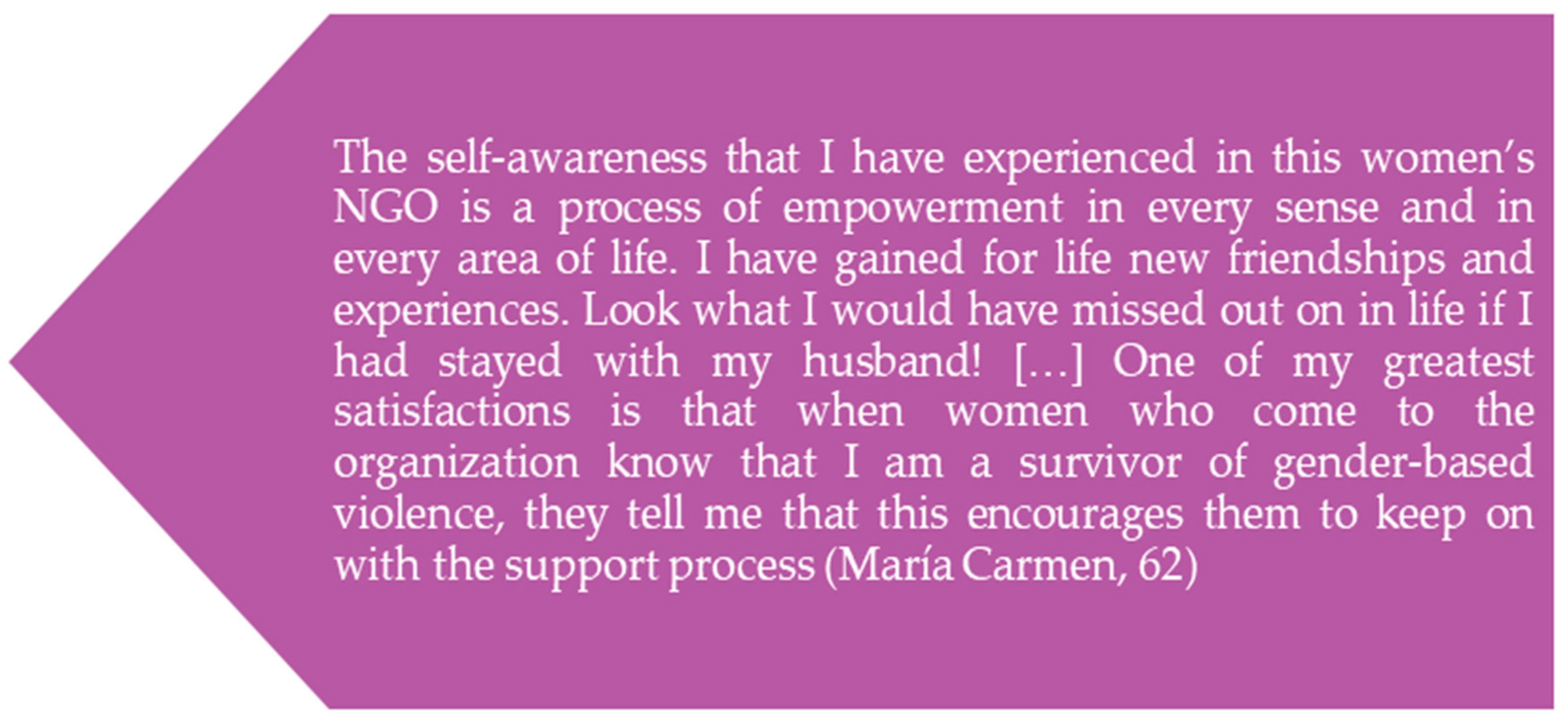 Socsci 13 00330 g004