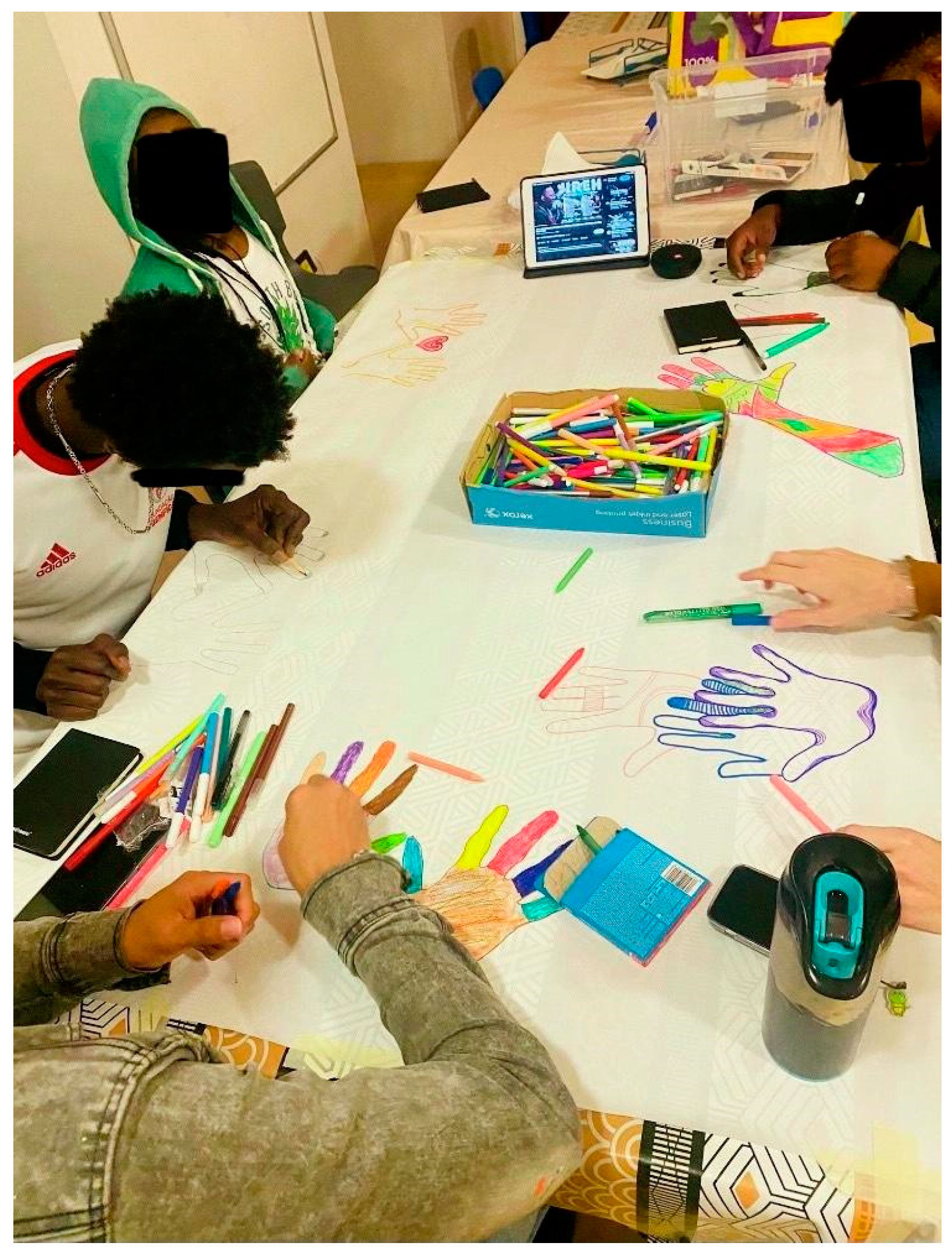 Socsci 13 00331 g006