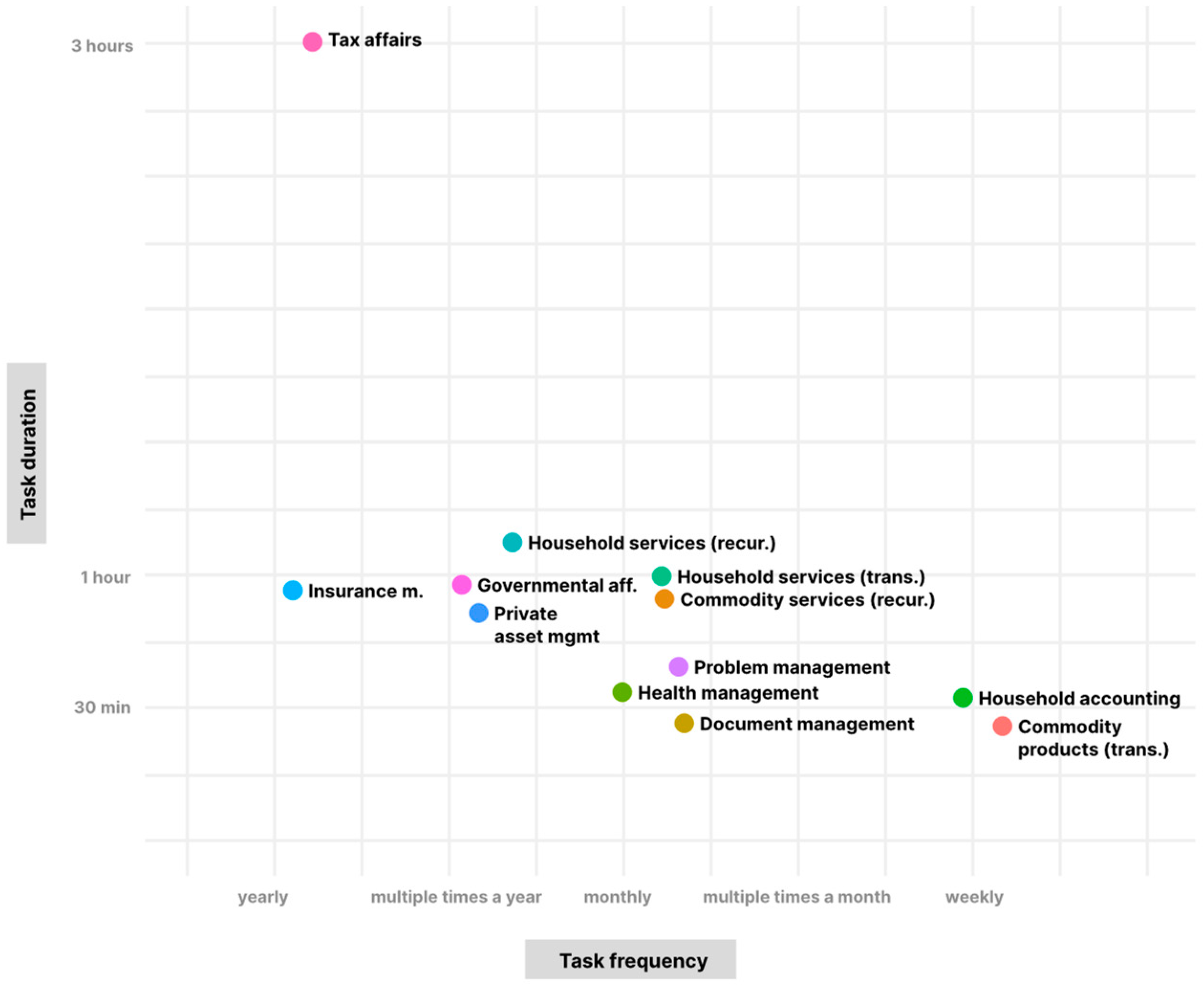 Socsci 13 00404 g001