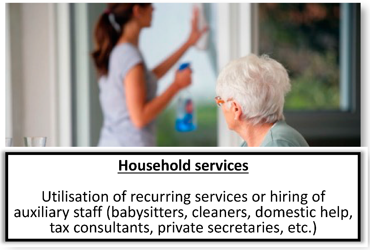 Socsci 13 00404 i004