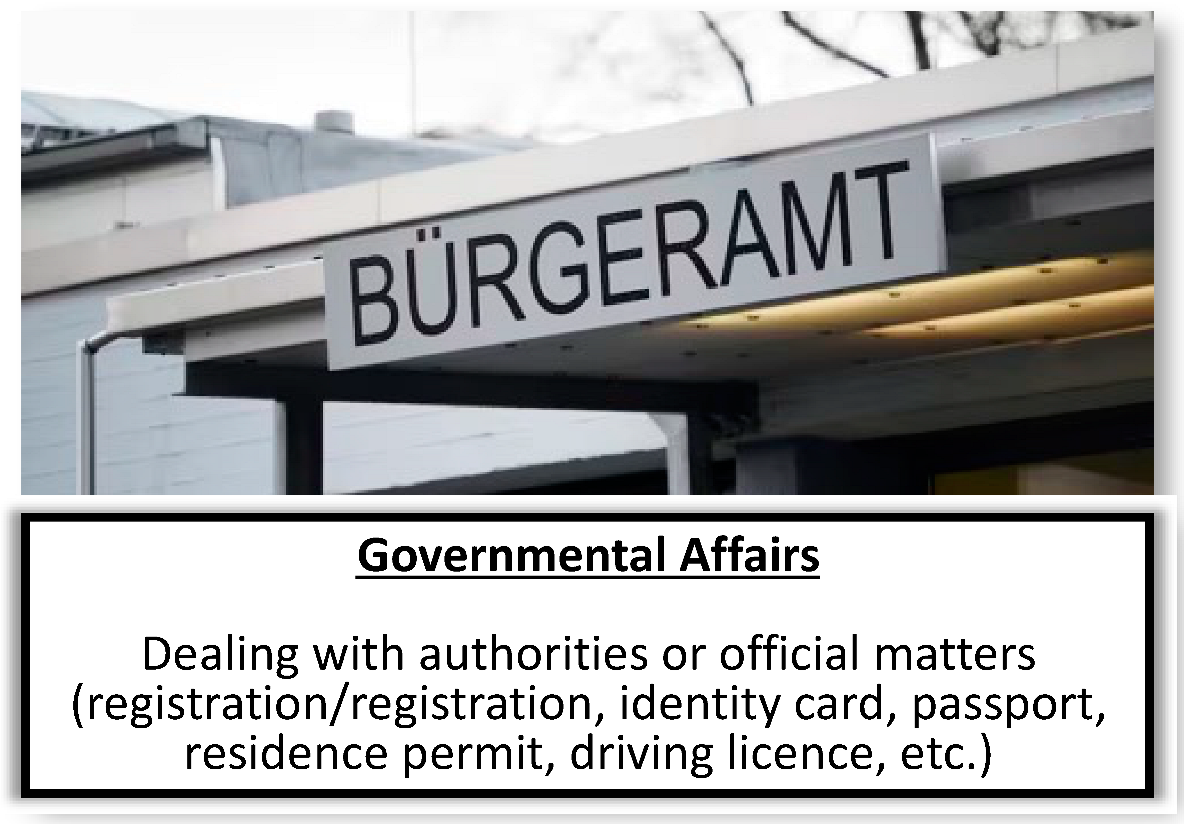 Socsci 13 00404 i005