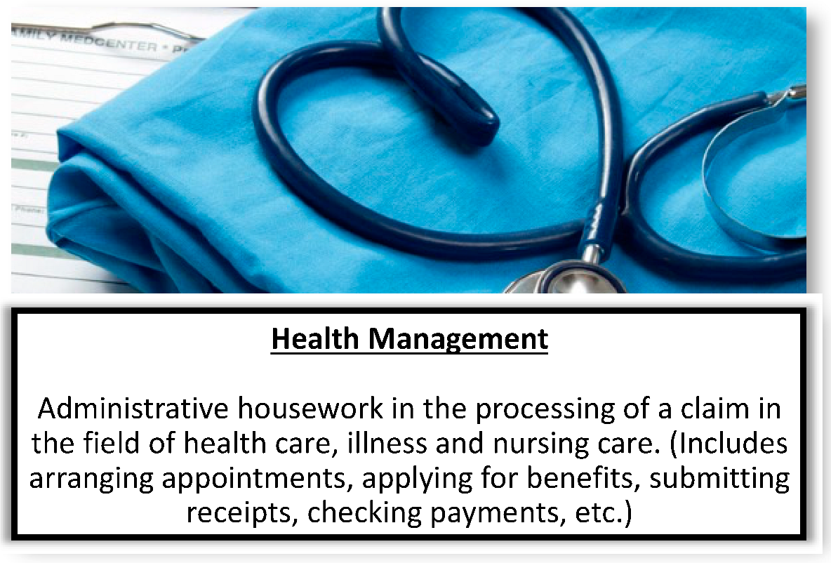 Socsci 13 00404 i008