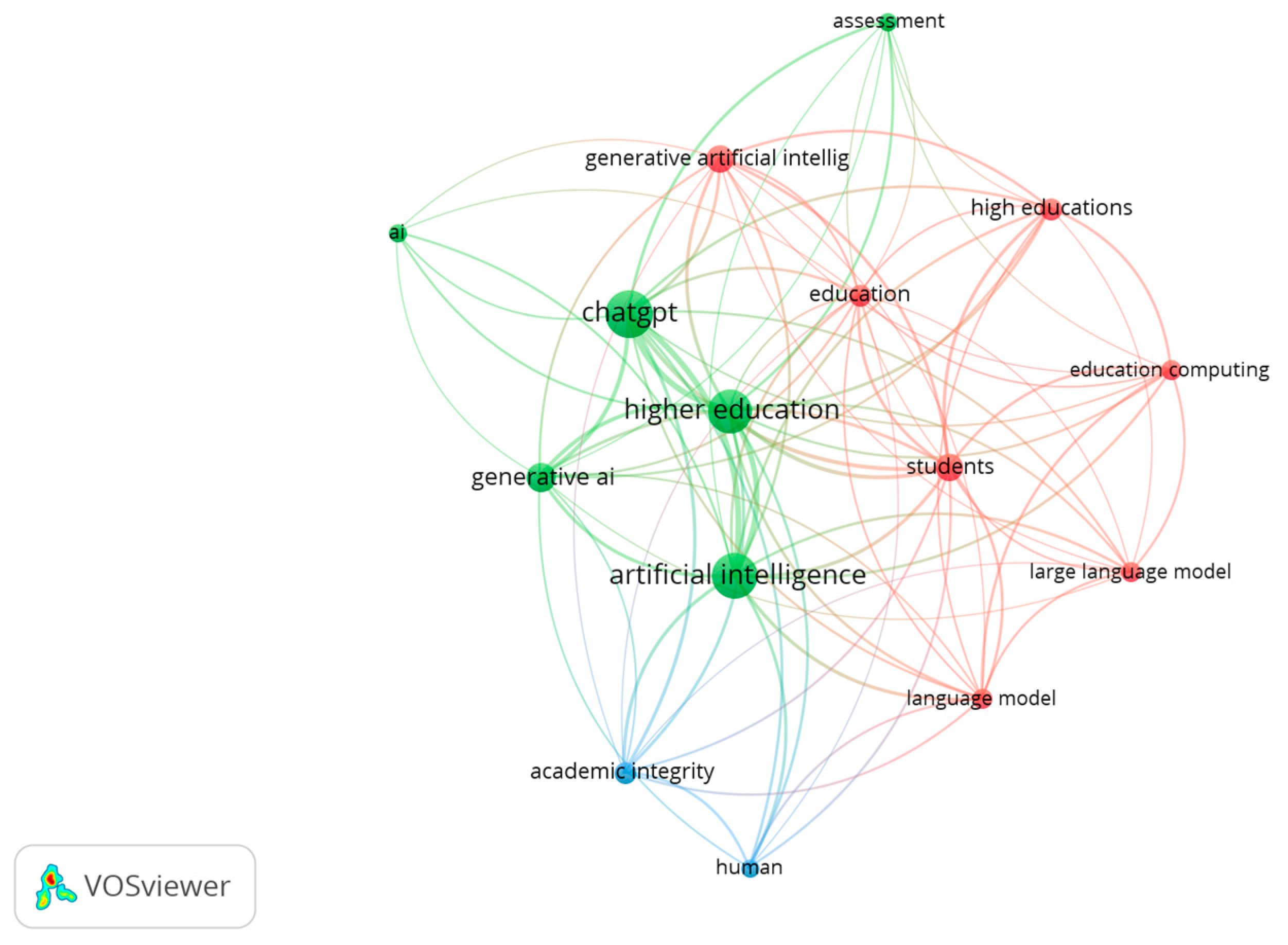 Socsci 13 00410 g002
