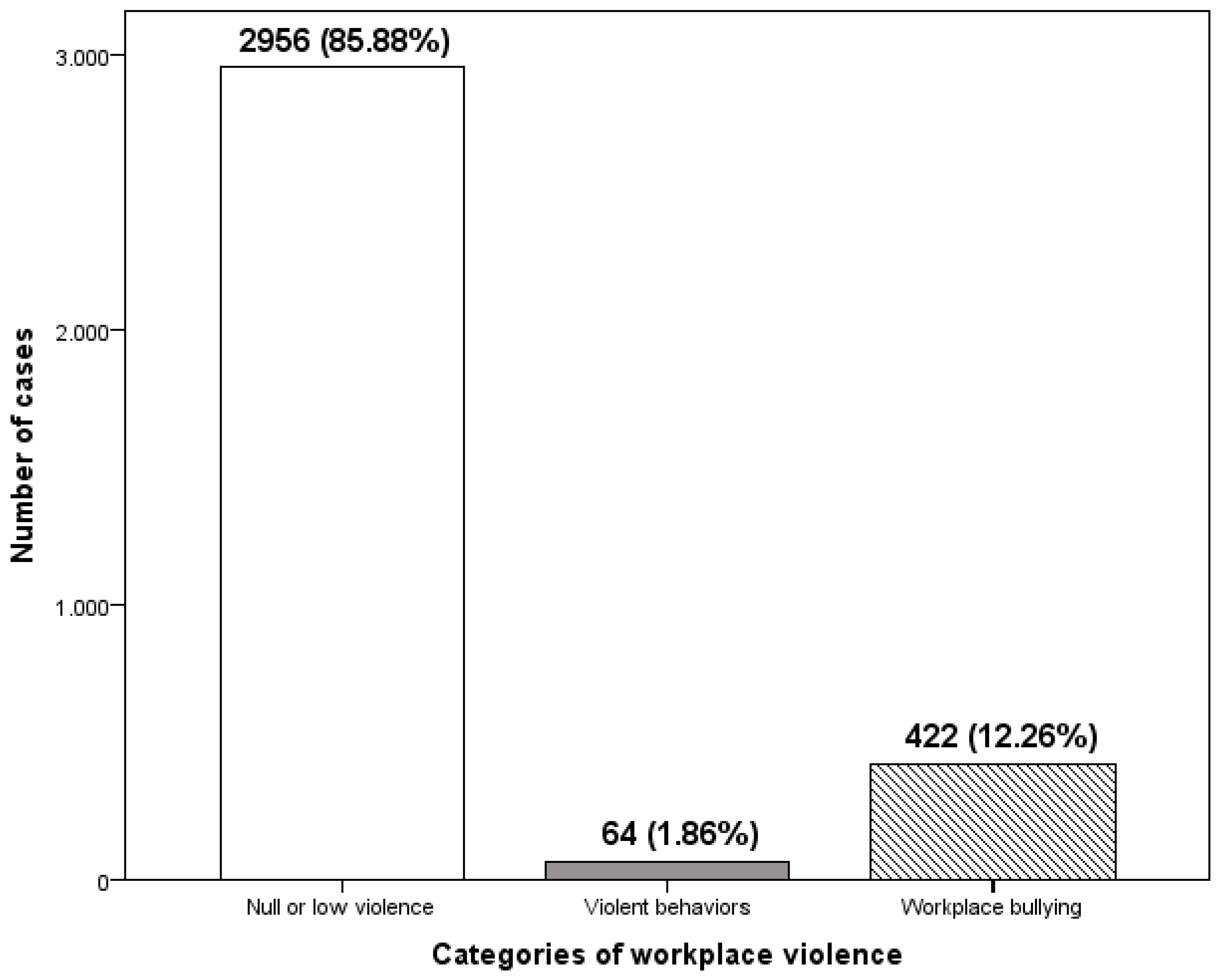 Socsci 13 00413 g001 Socsci 13 00413 g001