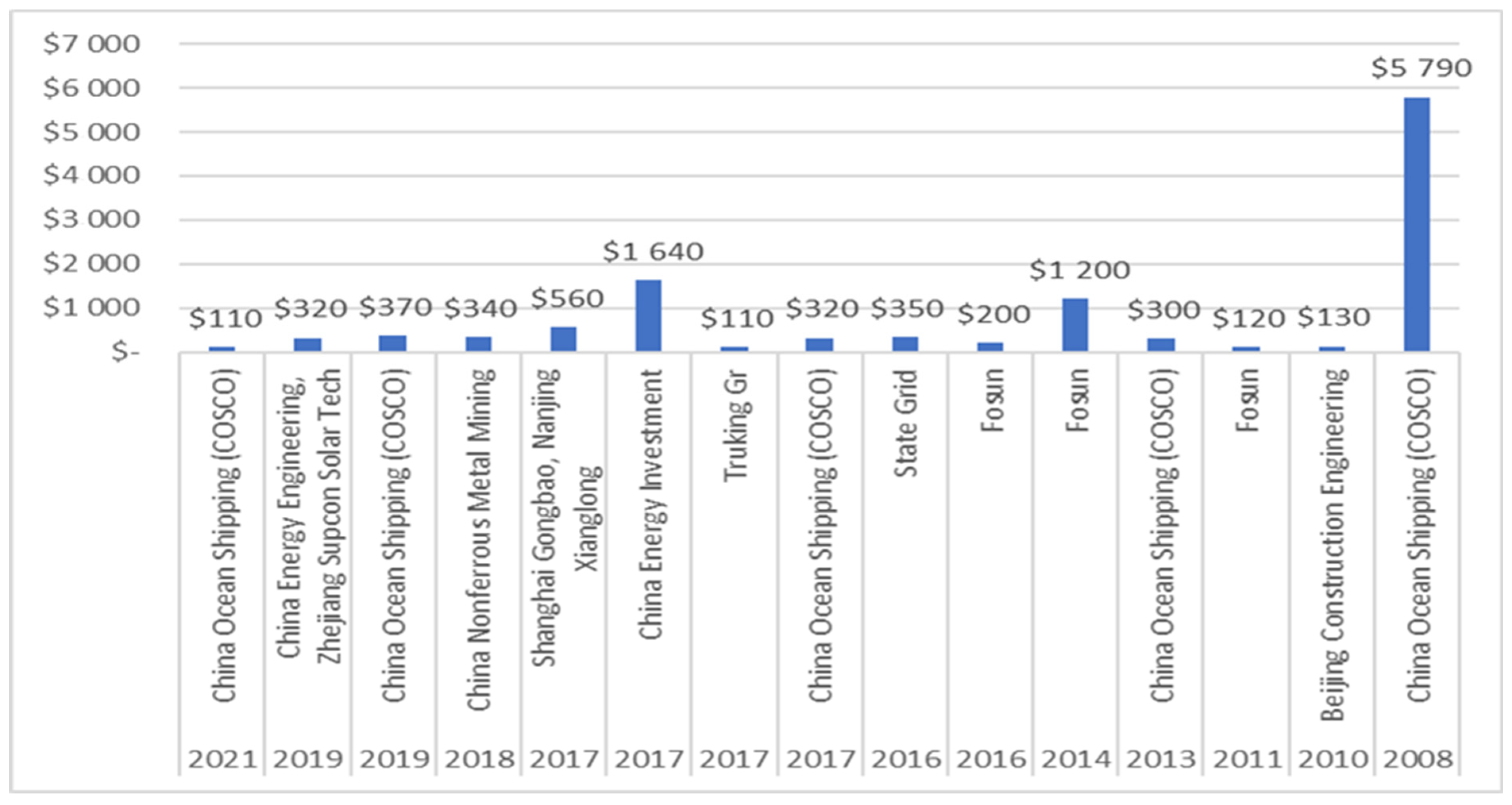 Socsci 13 00422 g003