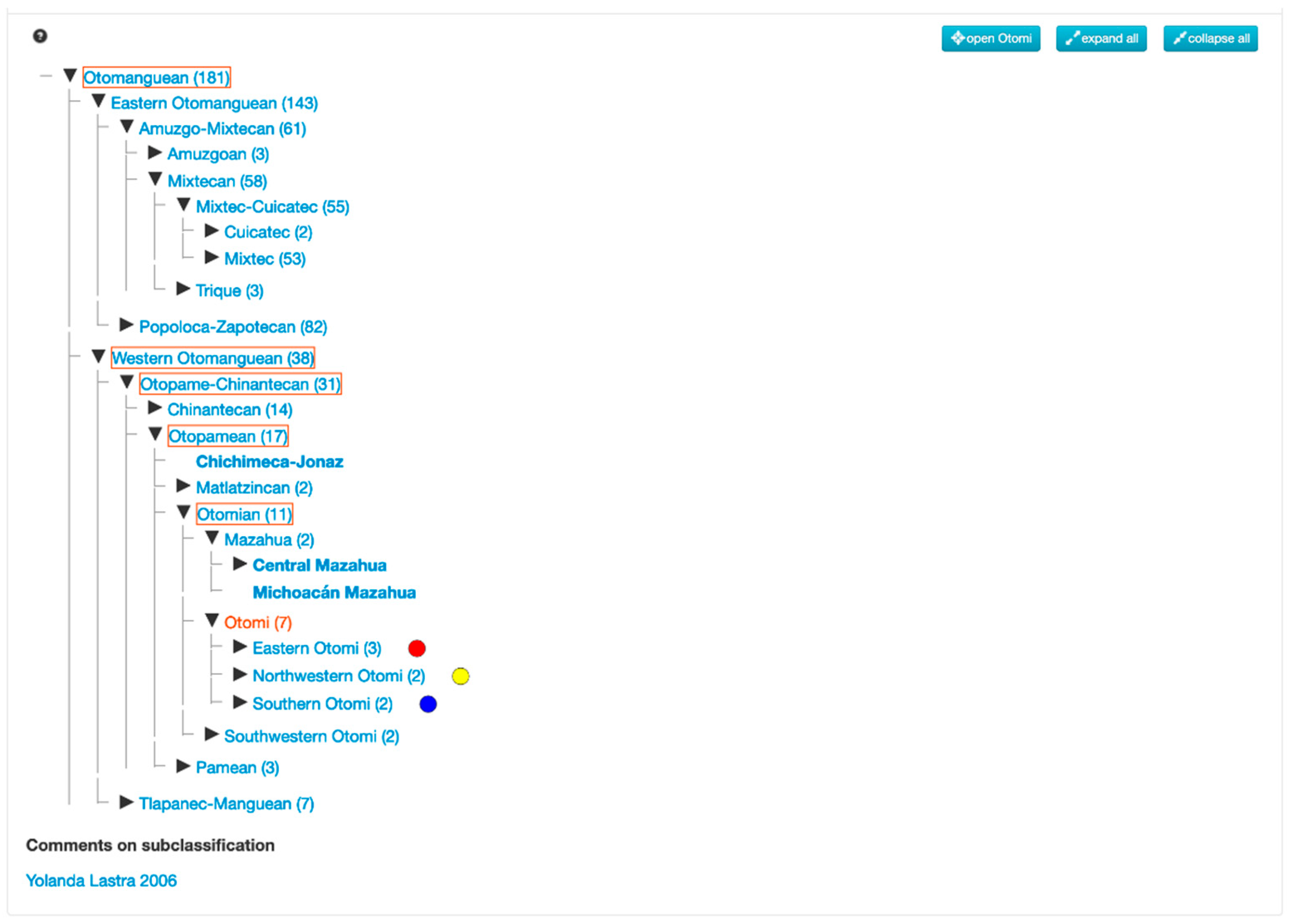 Socsci 13 00427 g001