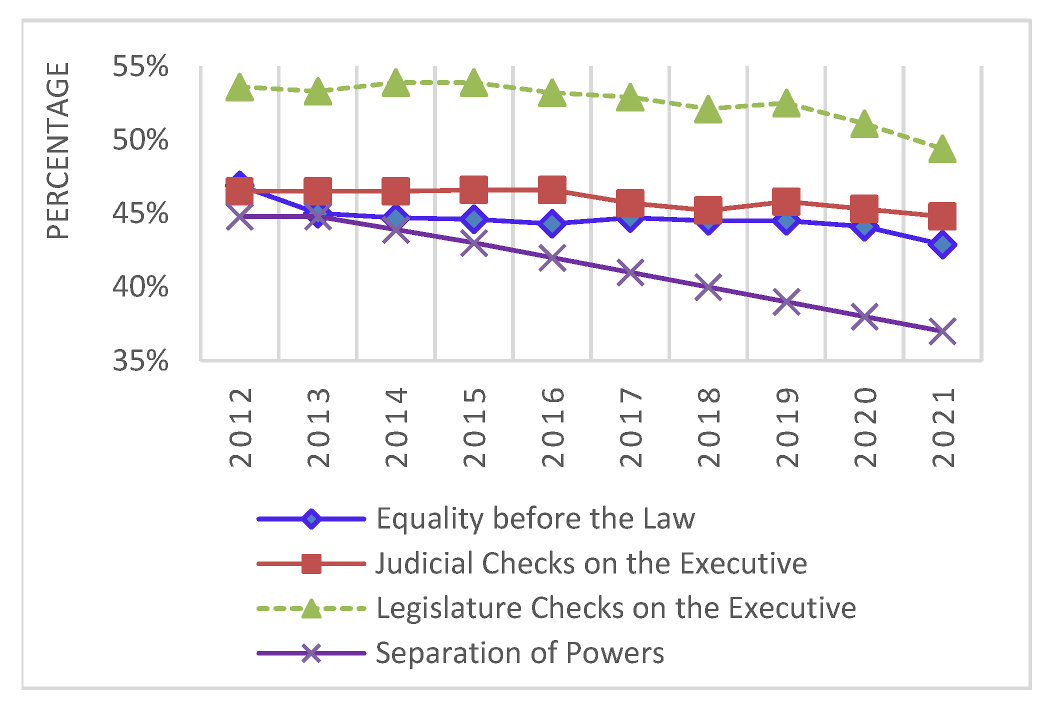 Socsci 13 00429 g006
