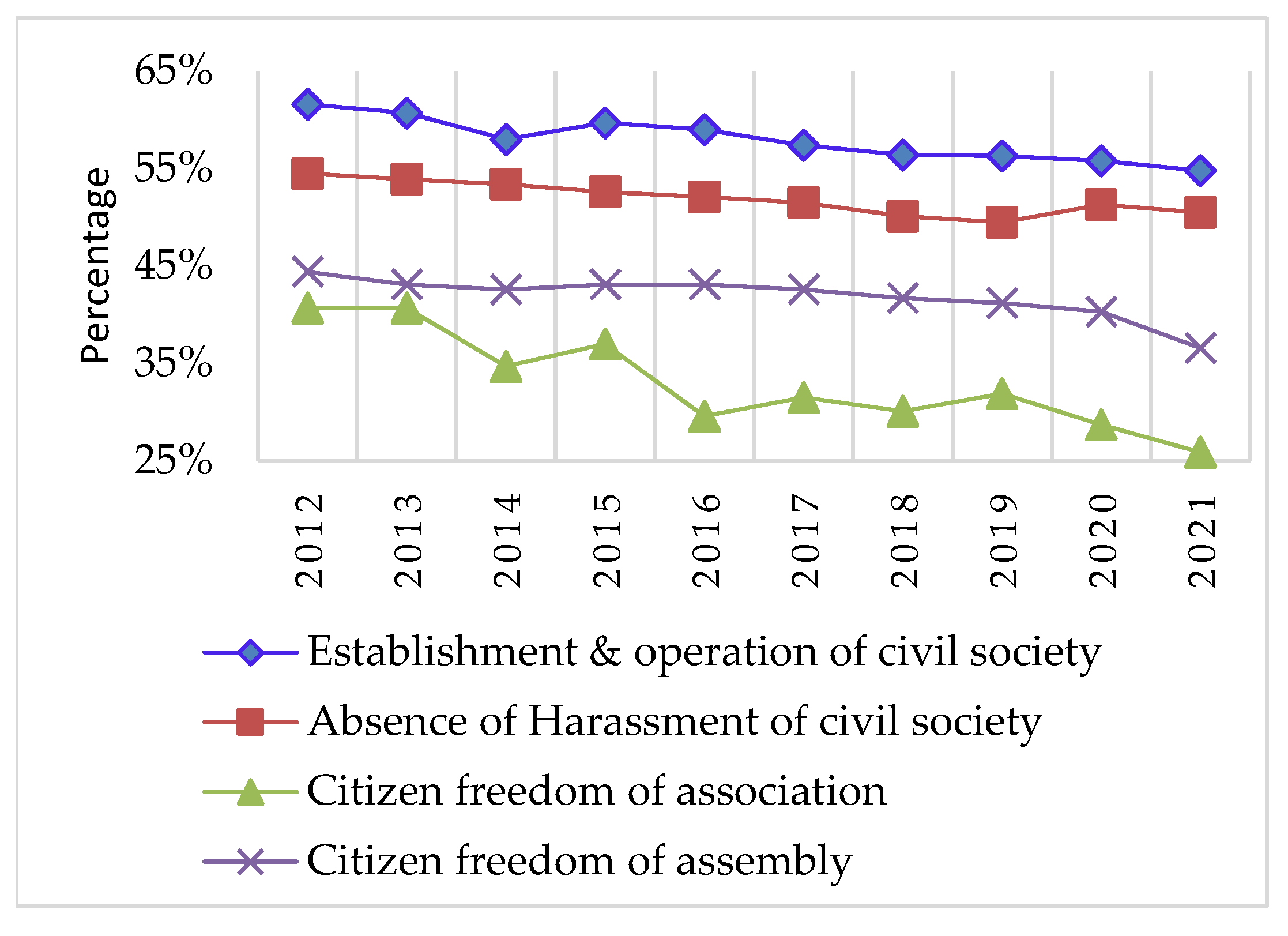 Socsci 13 00429 g009