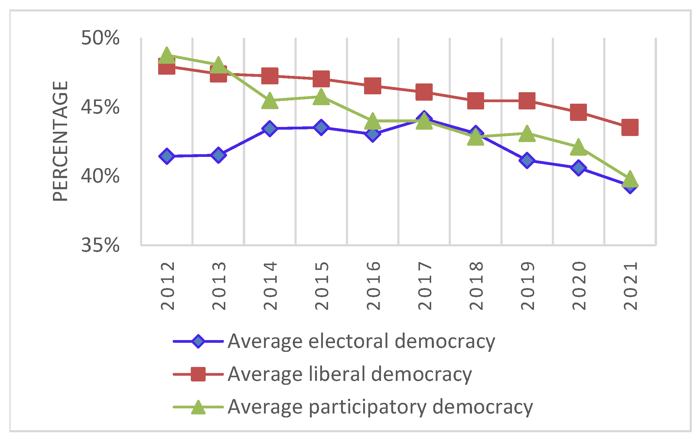 Socsci 13 00429 g012