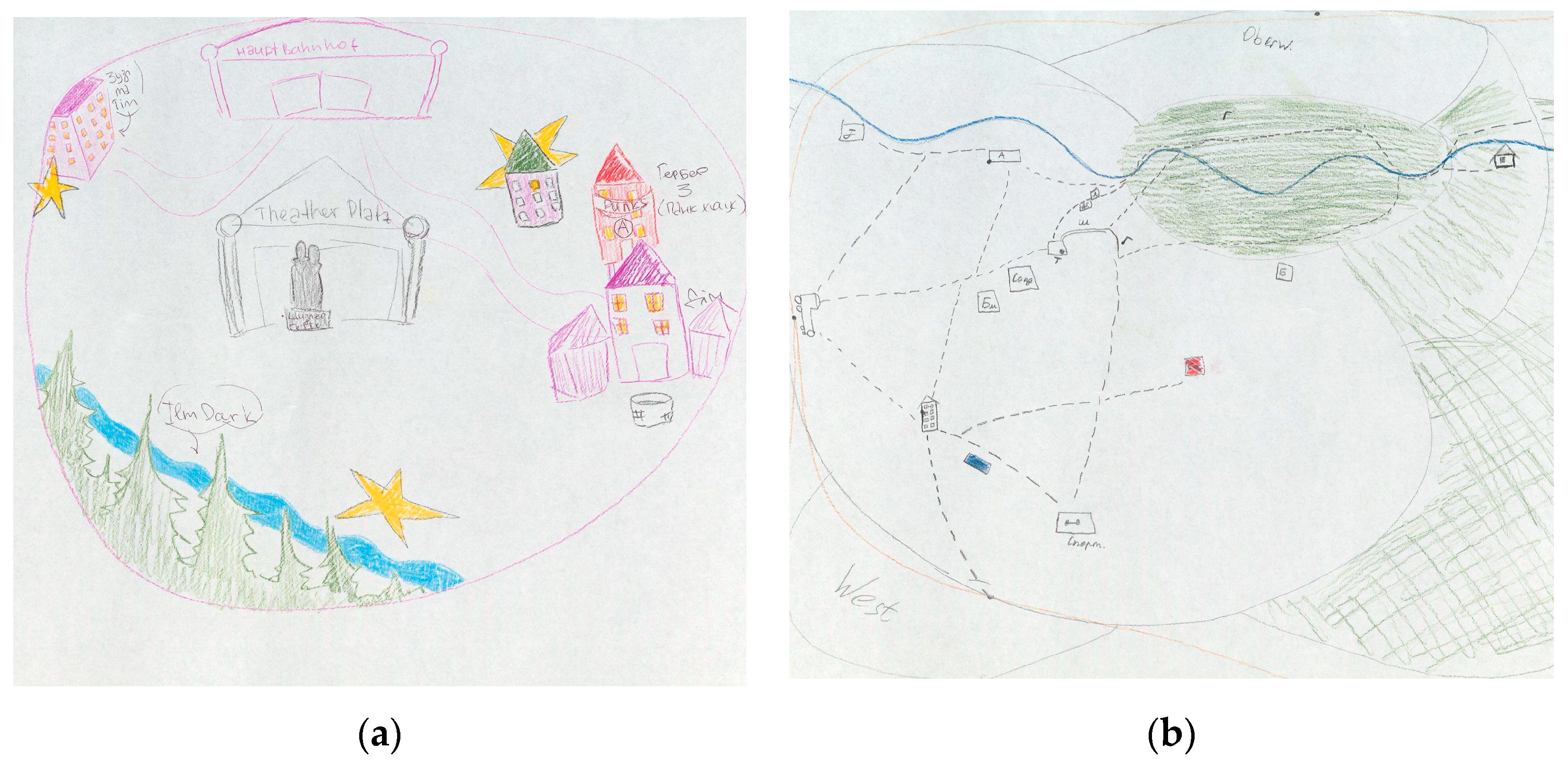 Socsci 13 00438 g003 Socsci 13 00438 g003