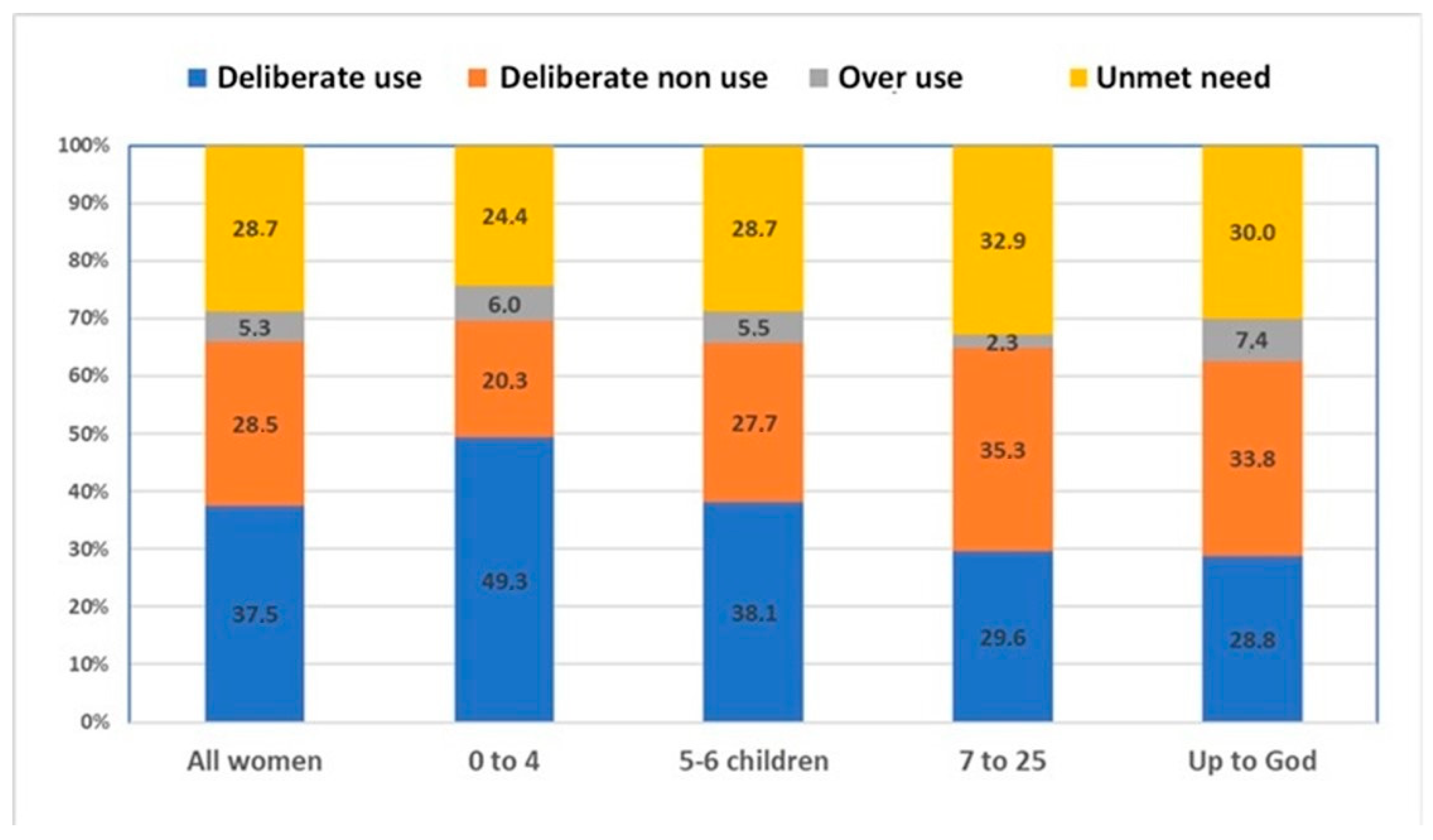 Socsci 13 00447 g001
