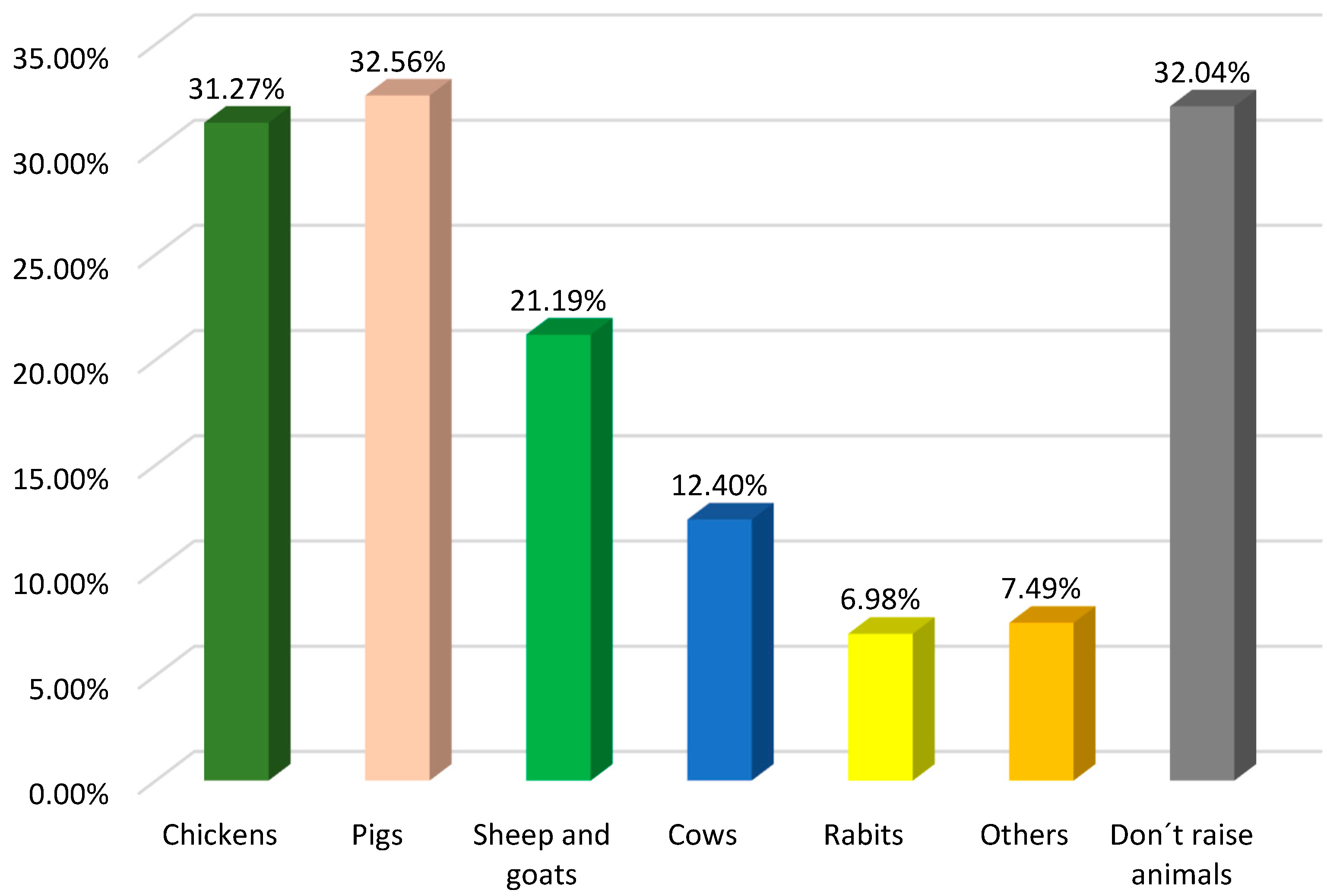 Socsci 13 00462 g001
