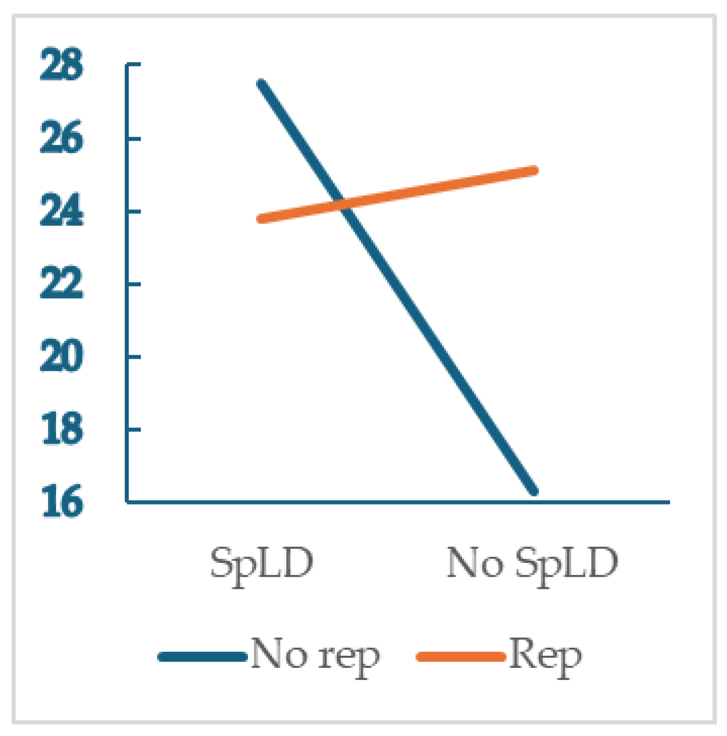 Socsci 13 00488 g001