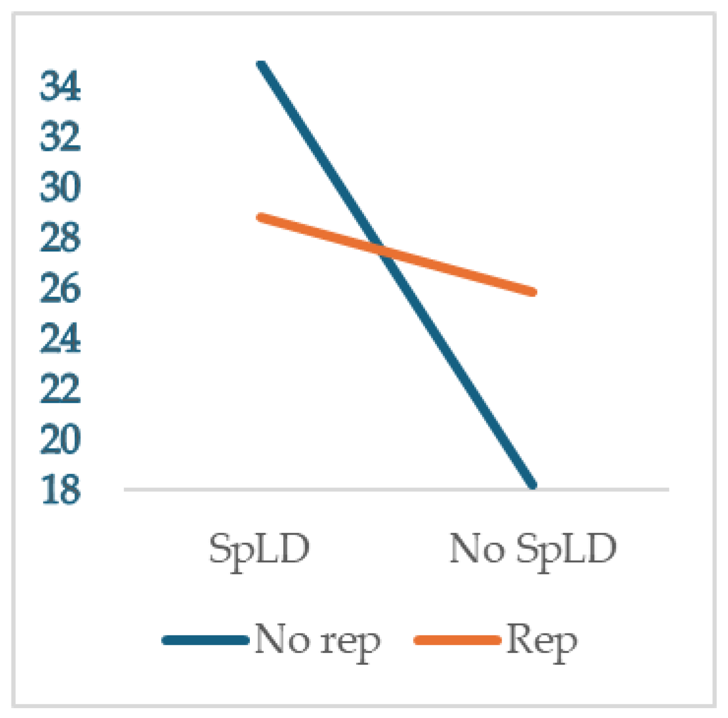 Socsci 13 00488 g002