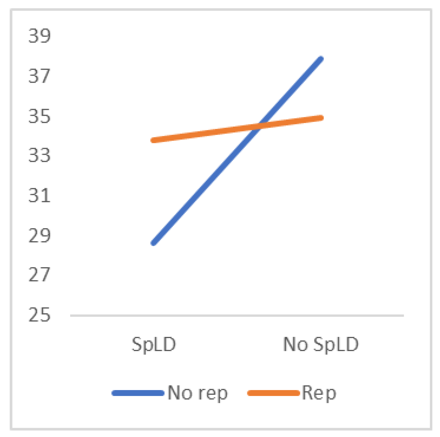 Socsci 13 00488 g004