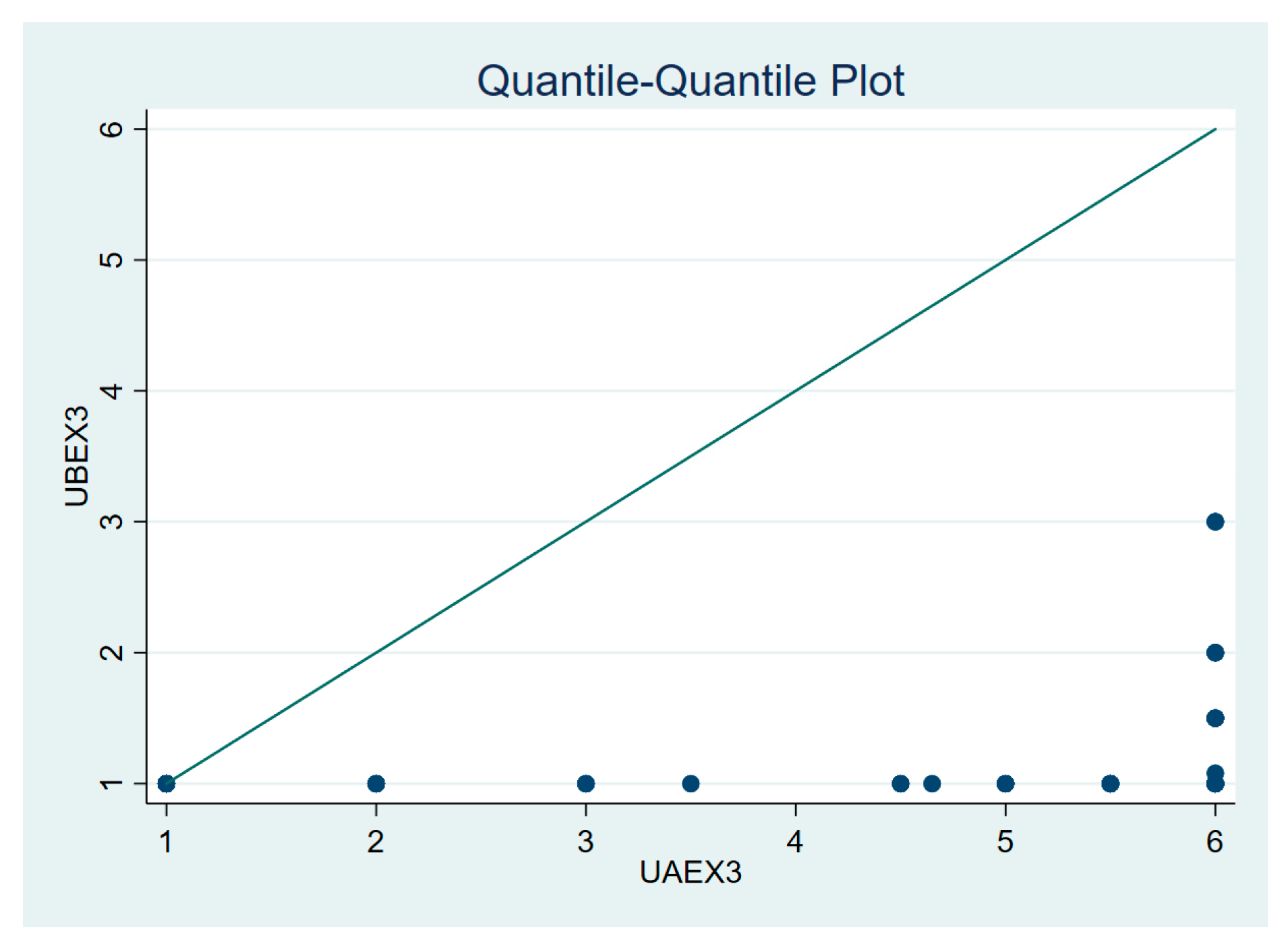 Socsci 13 00516 g006