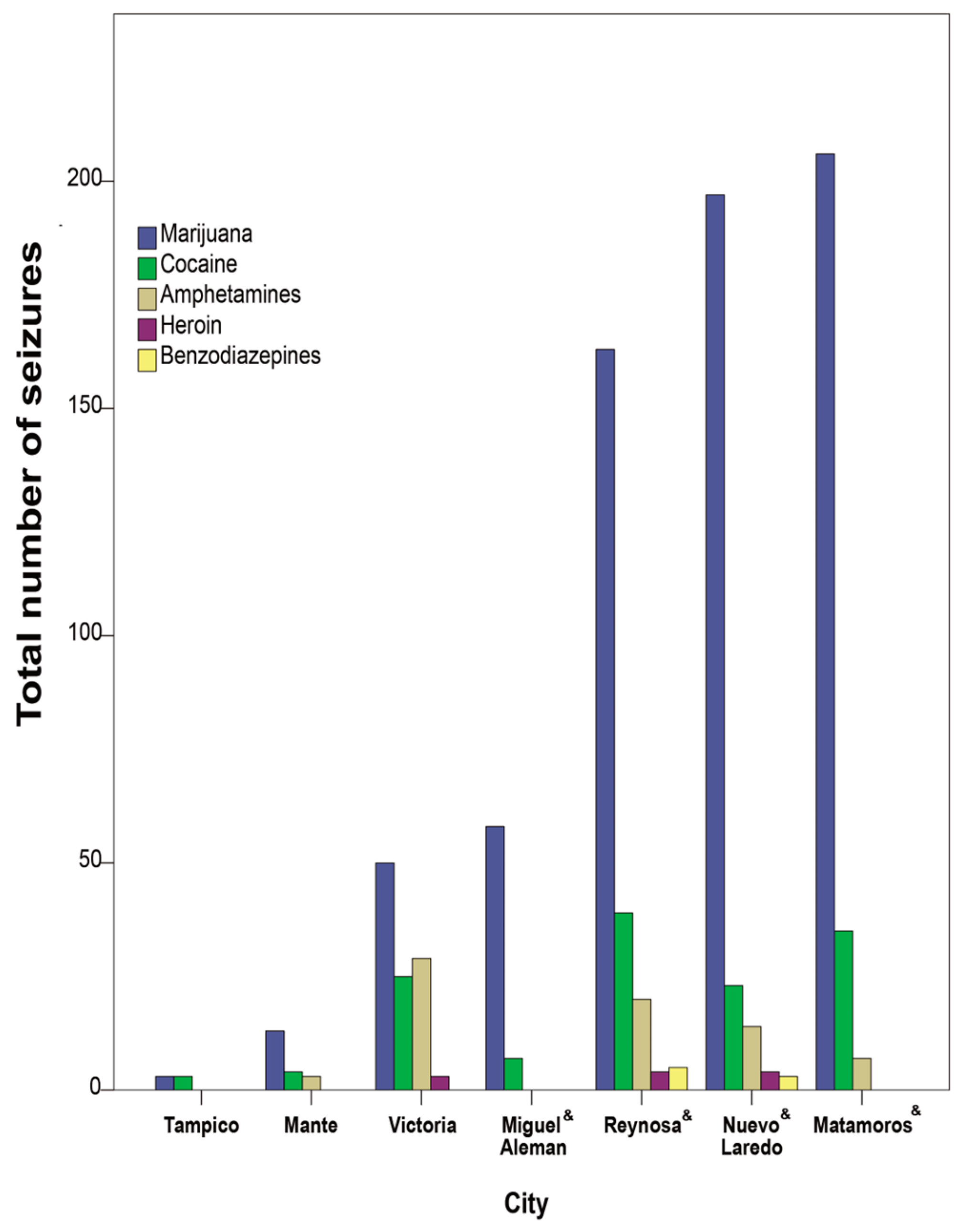 Socsci 13 00532 g004