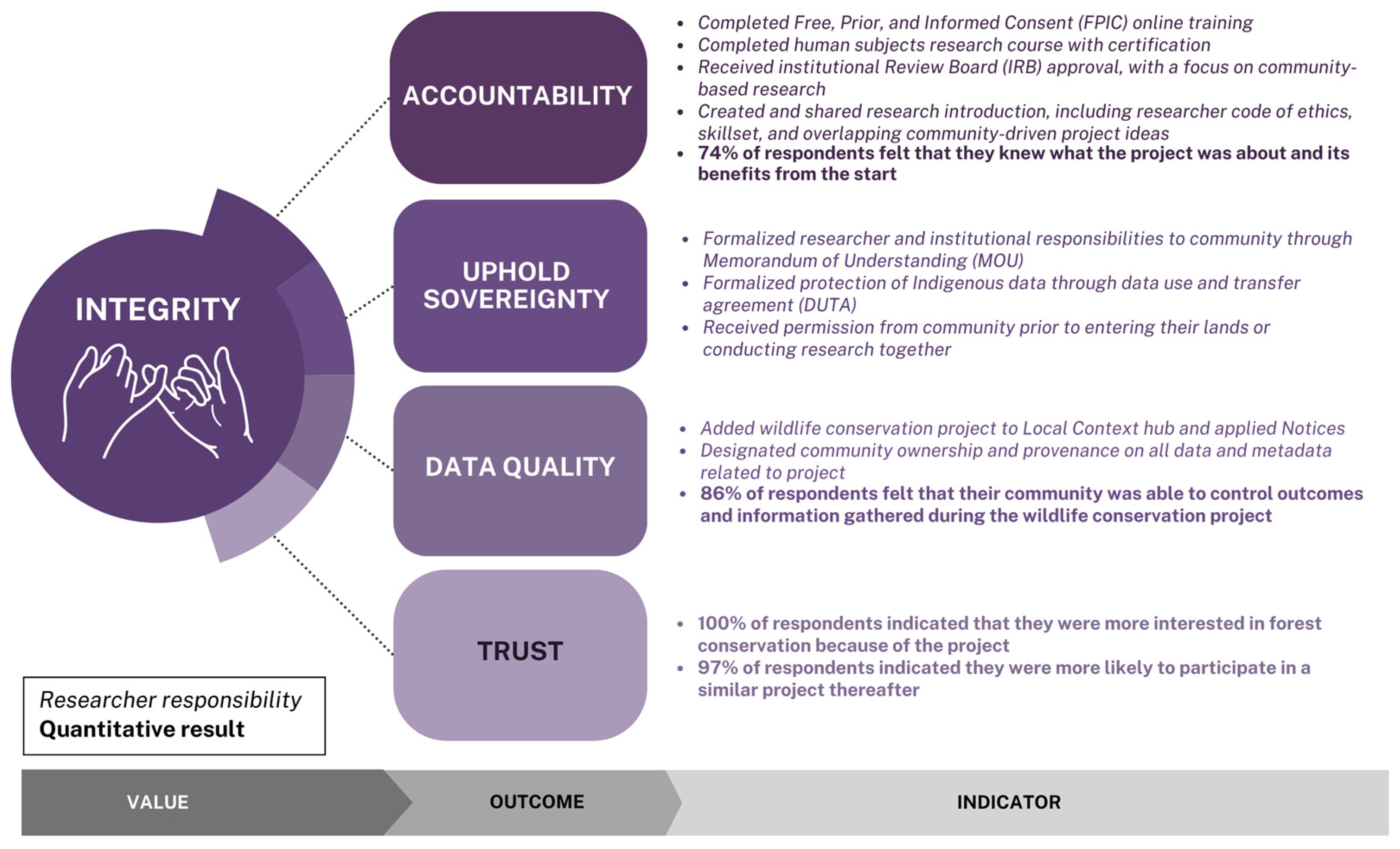 Socsci 13 00555 g003