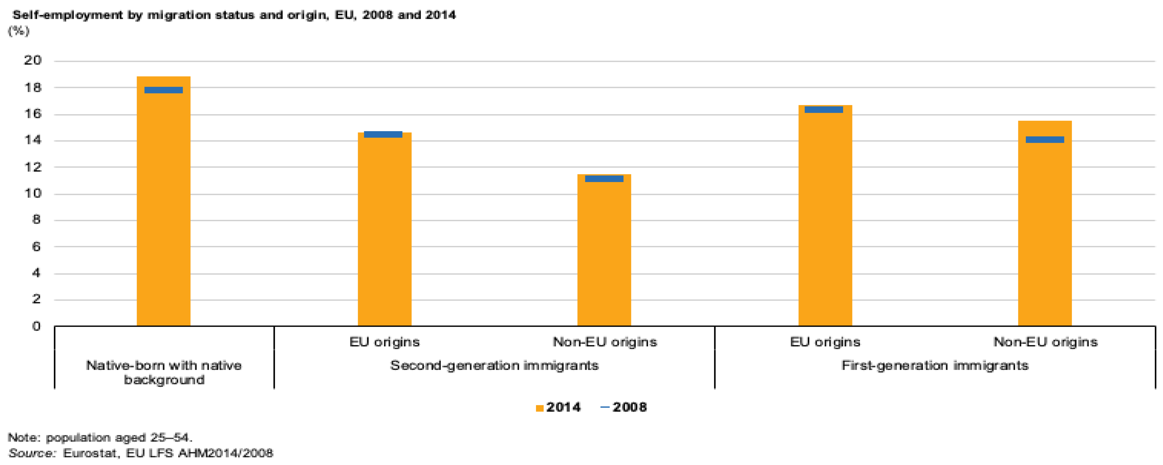 Socsci 13 00556 g003