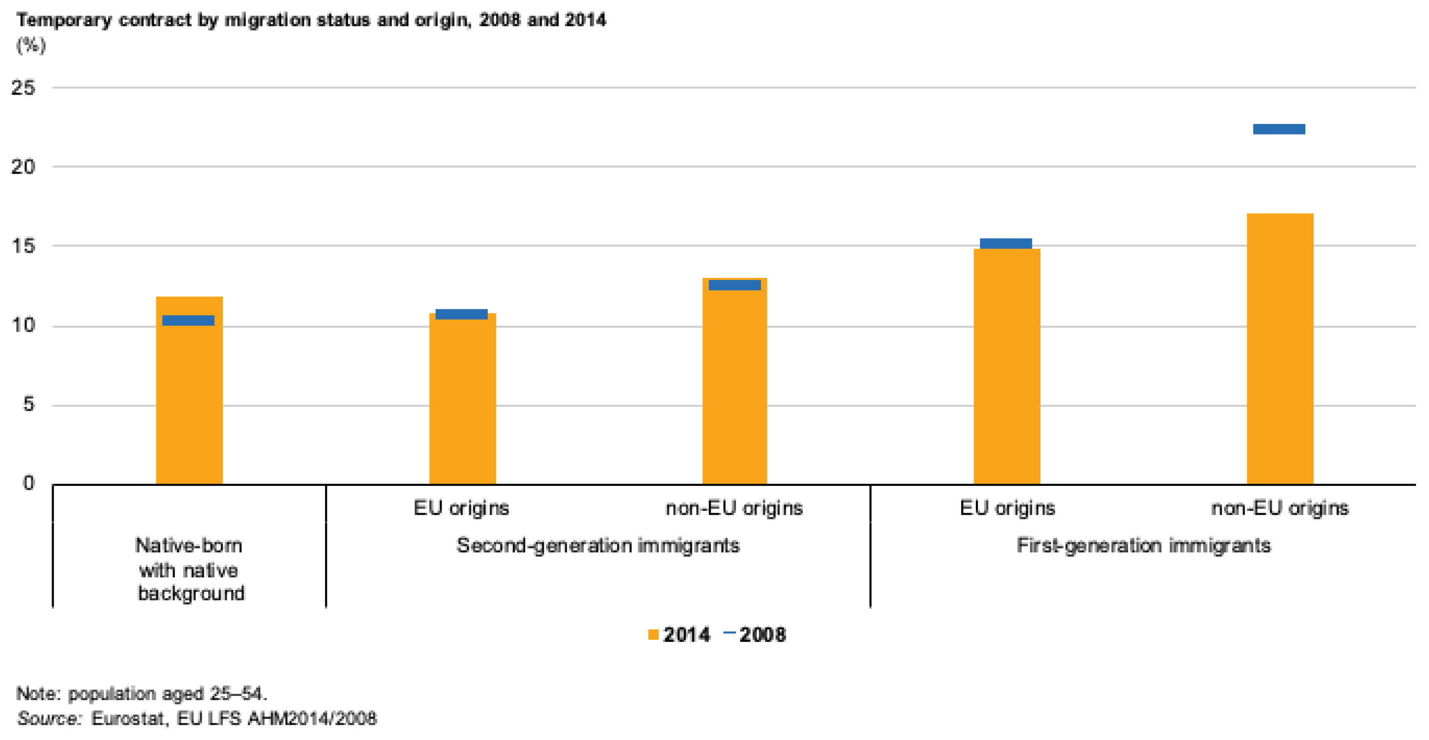 Socsci 13 00556 g004
