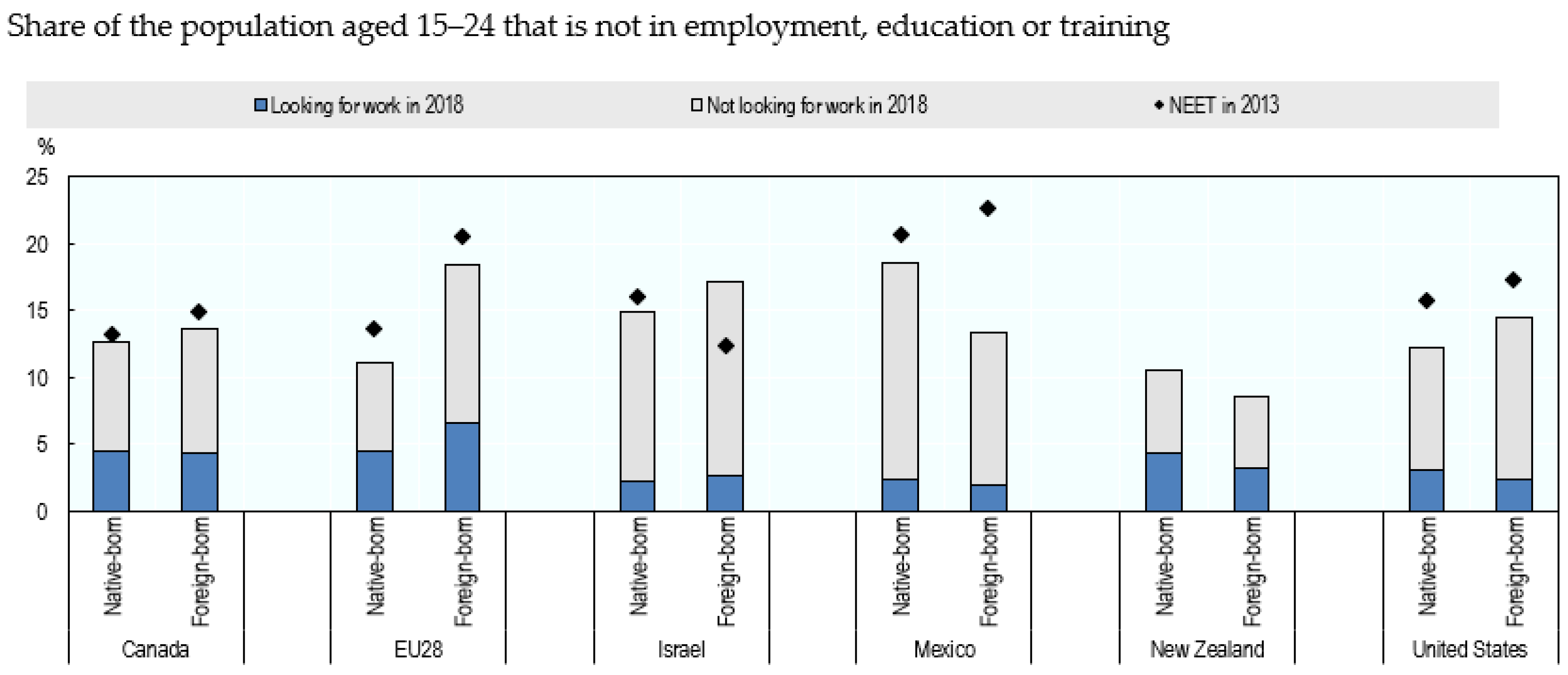 Socsci 13 00556 g013