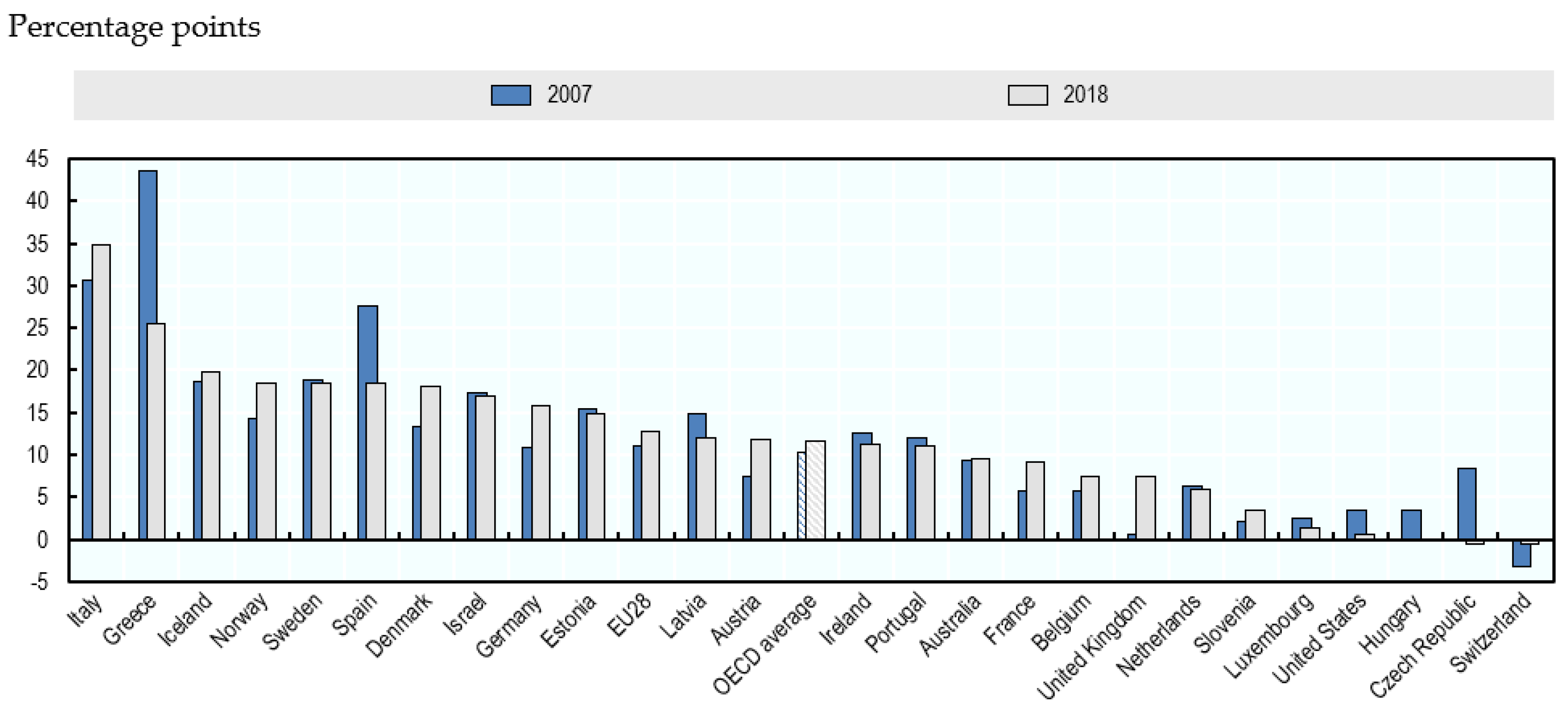 Socsci 13 00556 g014