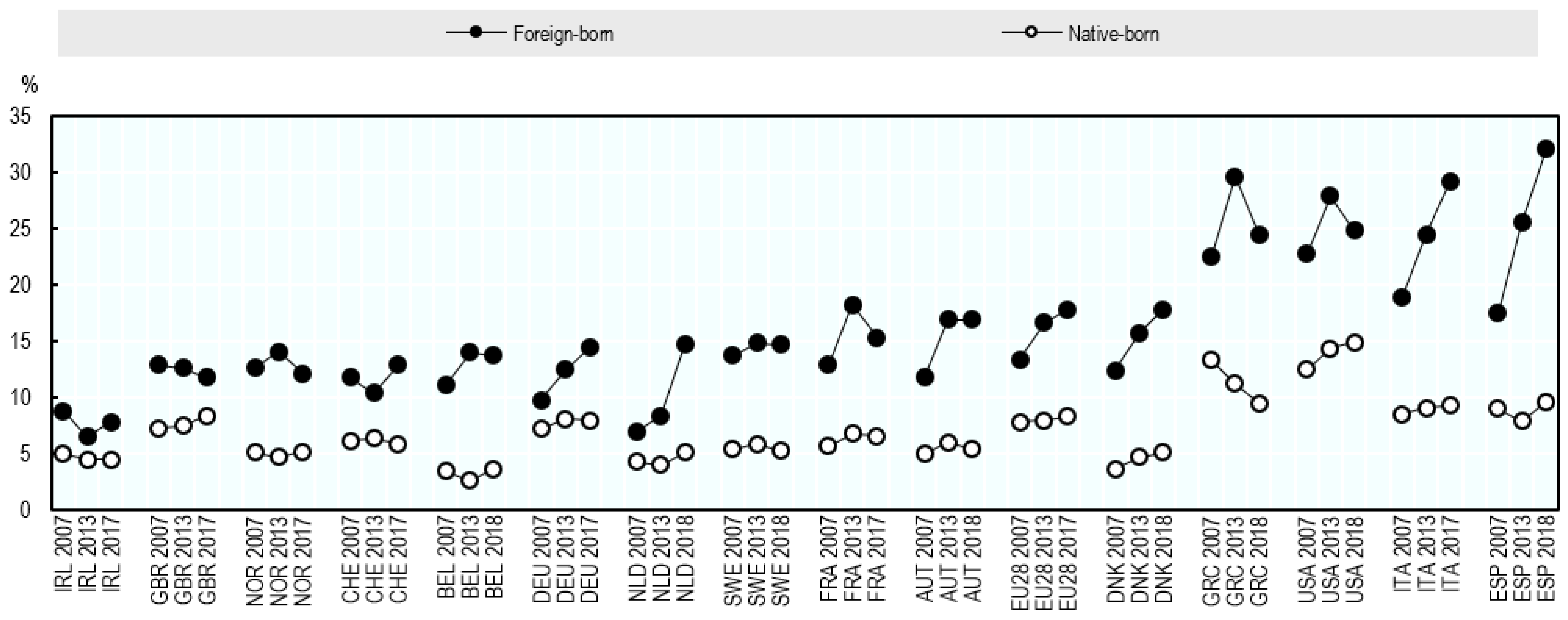 Socsci 13 00556 g015