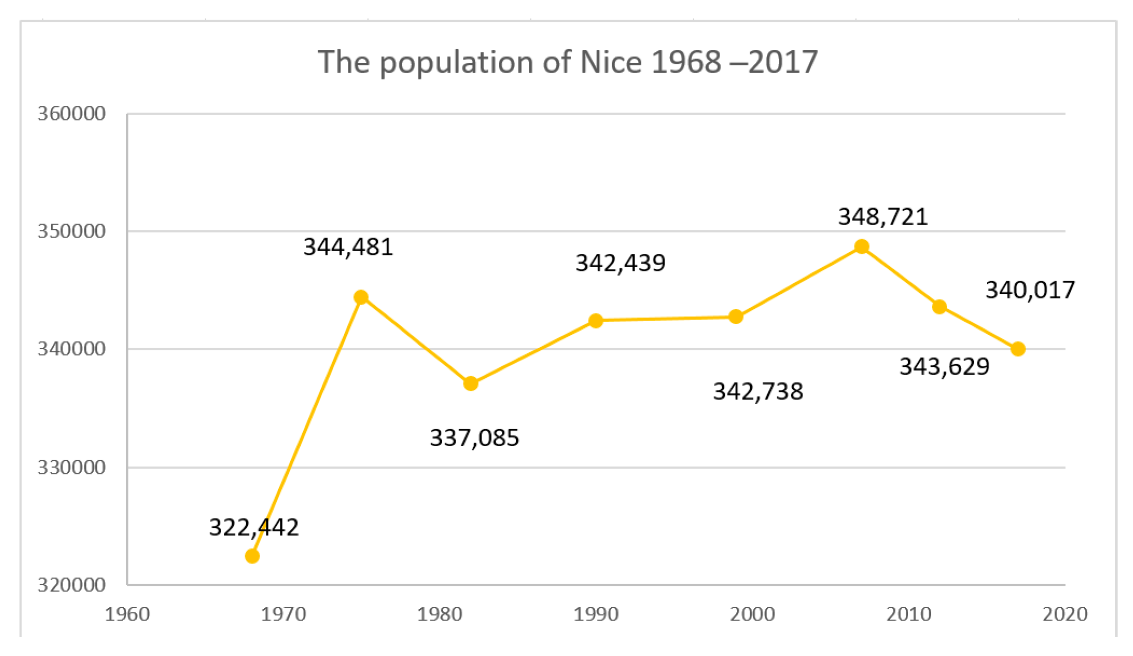 Socsci 13 00559 g001 Socsci 13 00559 g001