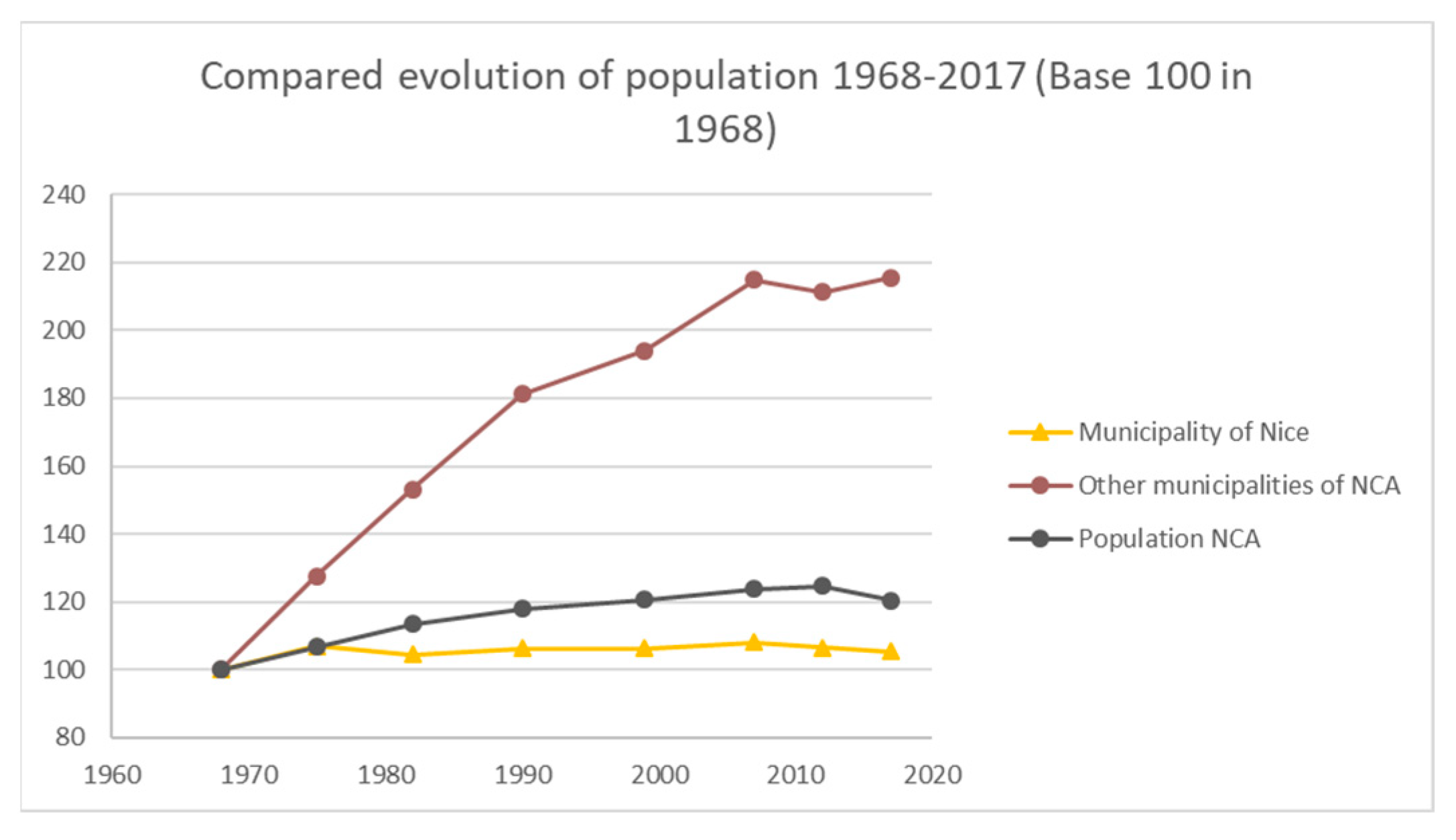 Socsci 13 00559 g002 Socsci 13 00559 g002