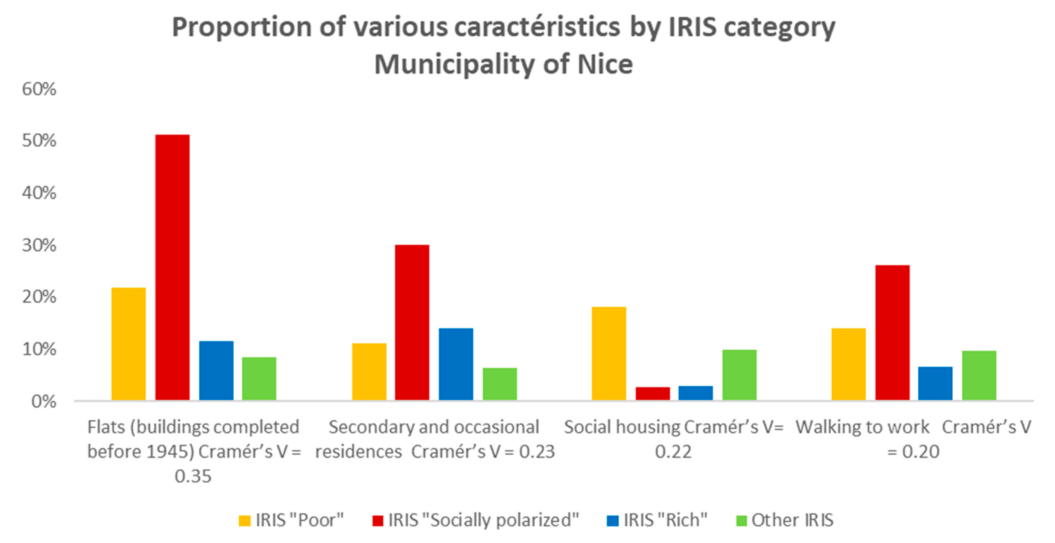 Socsci 13 00559 g009 Socsci 13 00559 g009