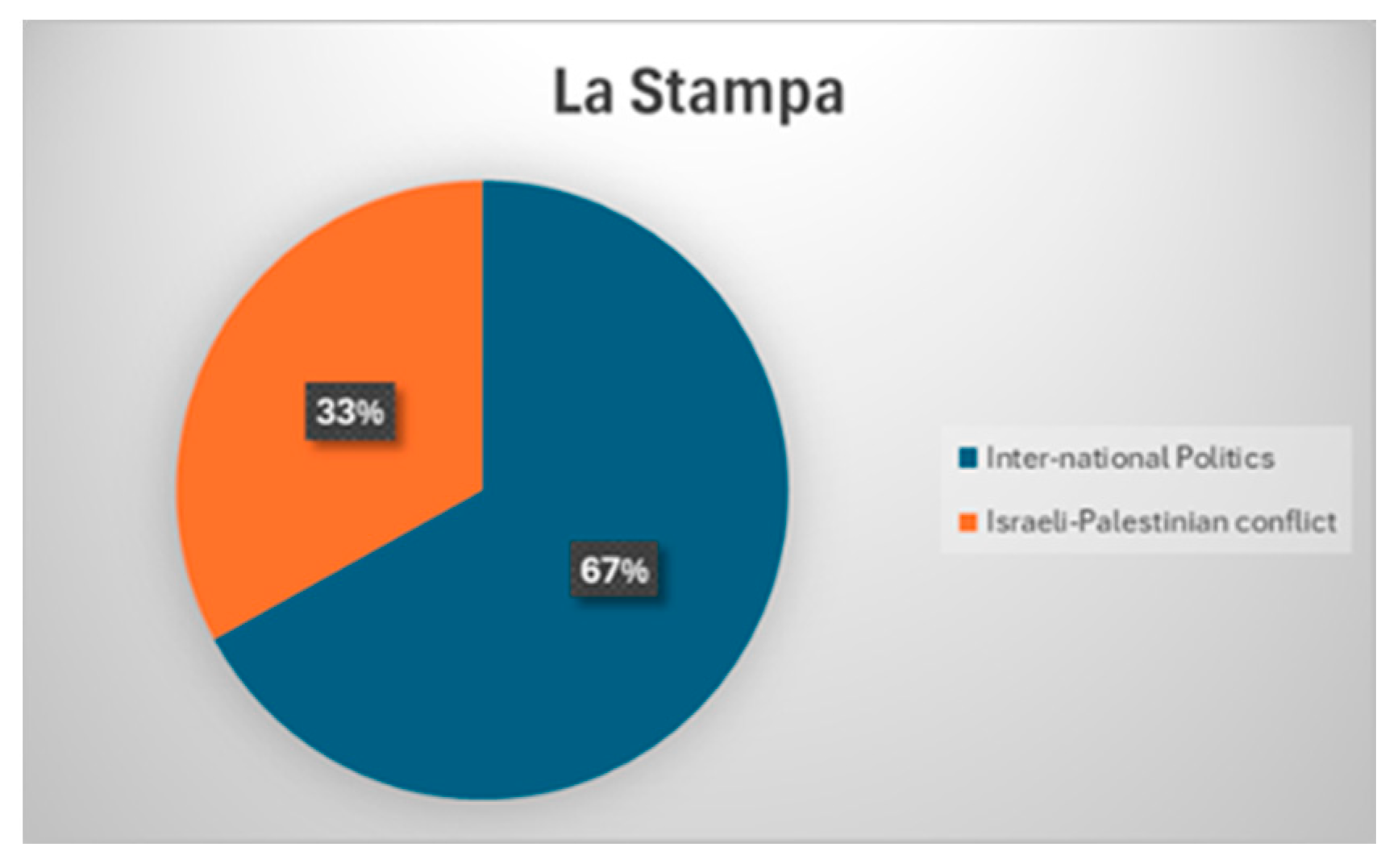 Socsci 13 00563 g002