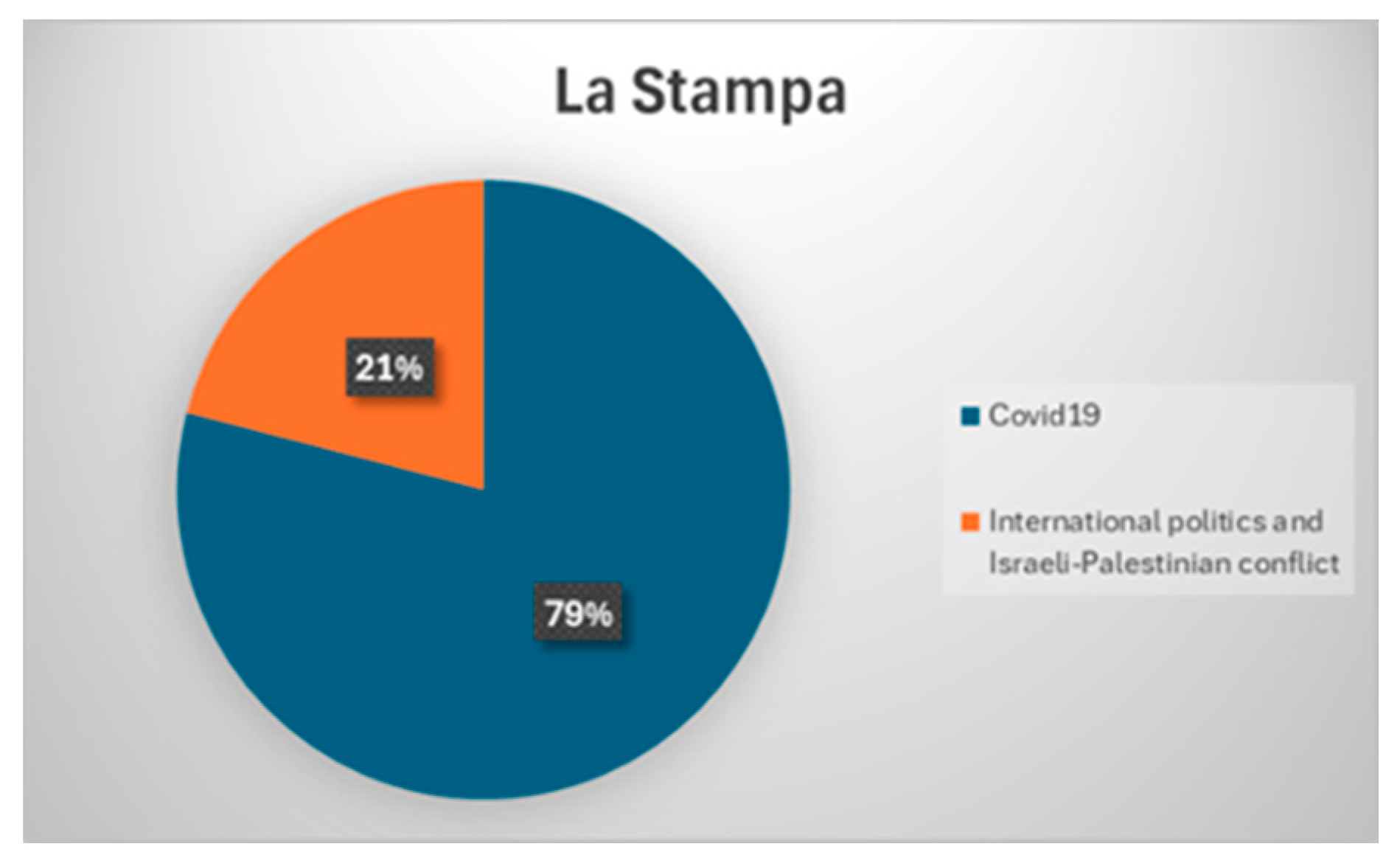 Socsci 13 00563 g008
